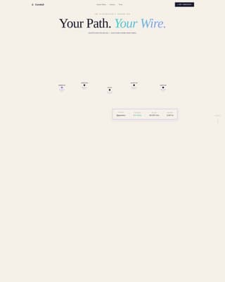 Conduit - Electrifying Electrician Landing Page Template