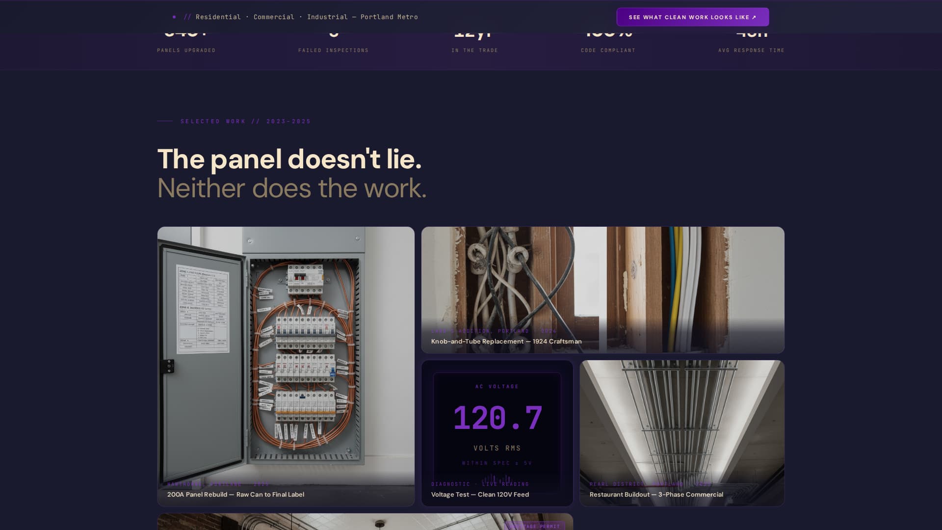 Spark - Stunning Electrician Landing Page Template