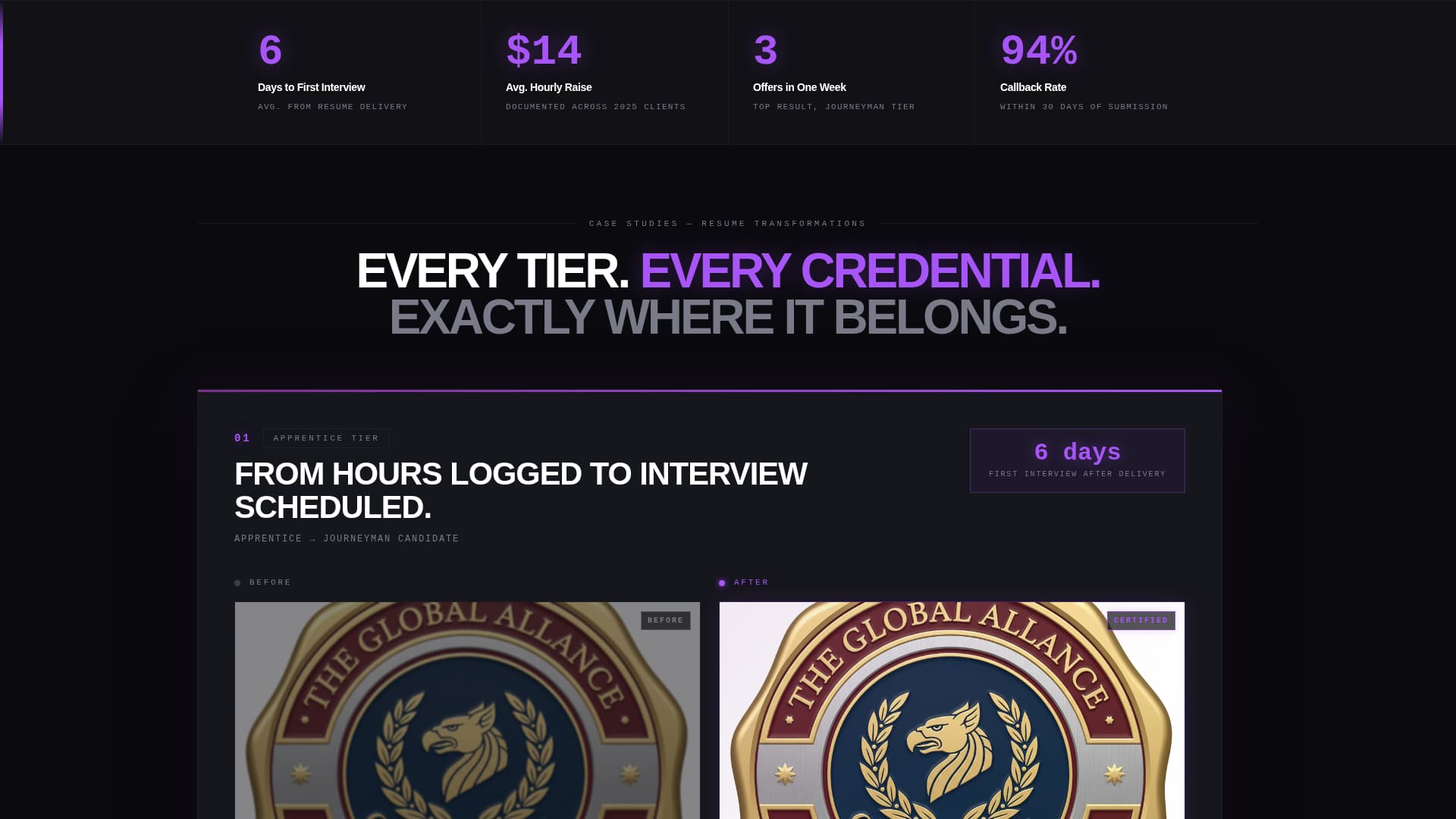 Certified - Powerful Electrician Landing Page Template