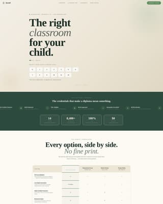 Enroll - Accredited Charter Landing Page Template