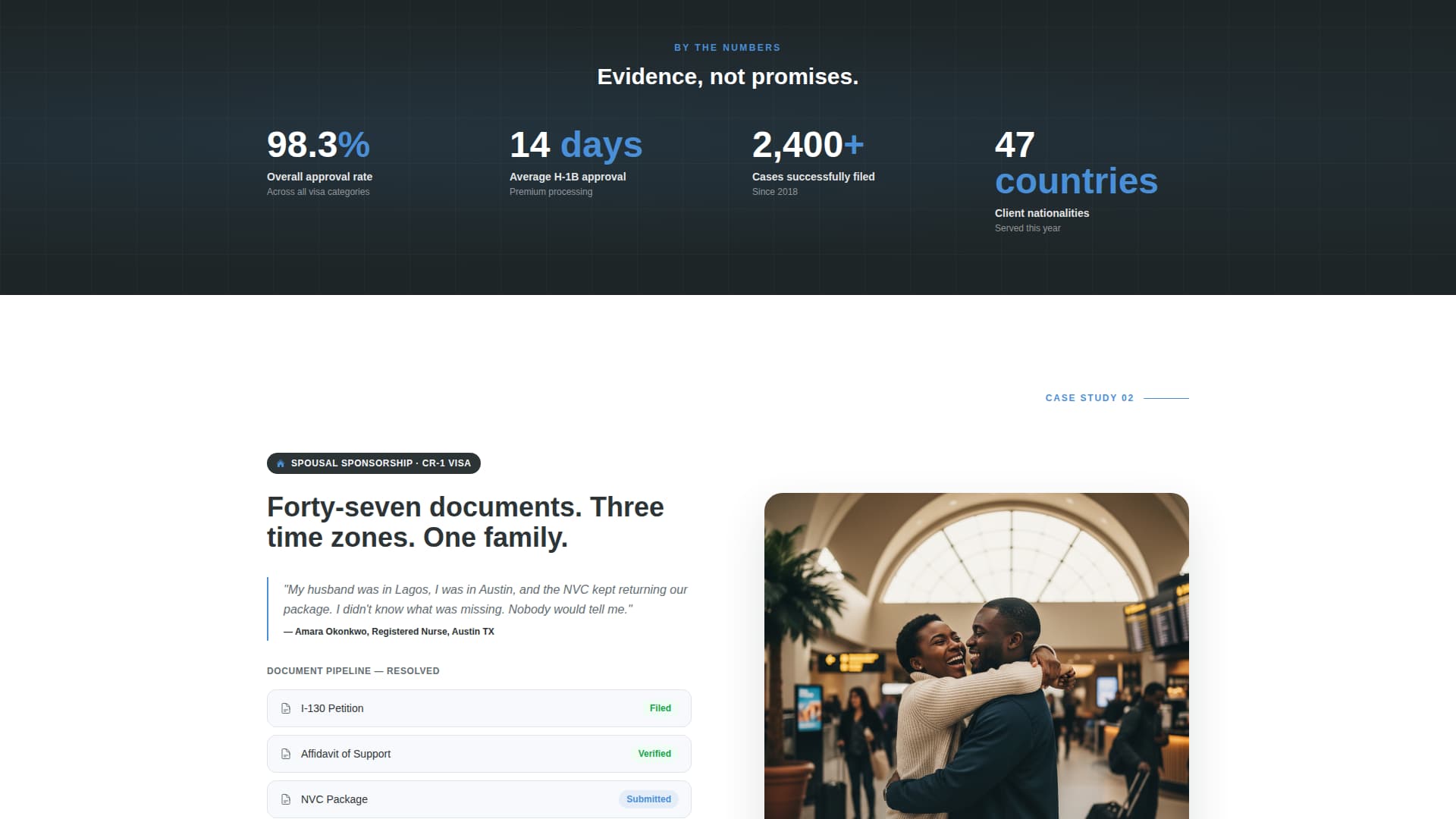 Study Abroad & Admissions Portfolio Website Template