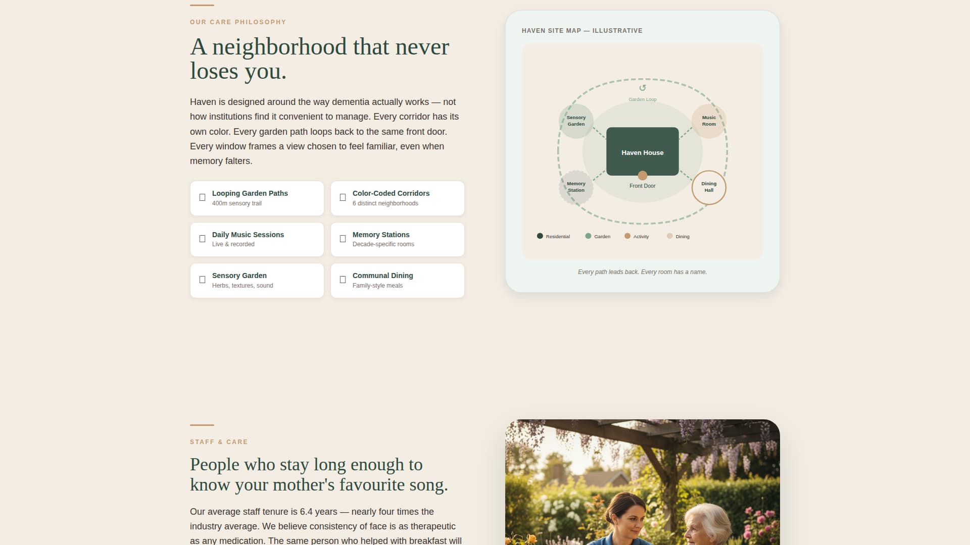 Haven - Trusted Memorycare Landing Page Template