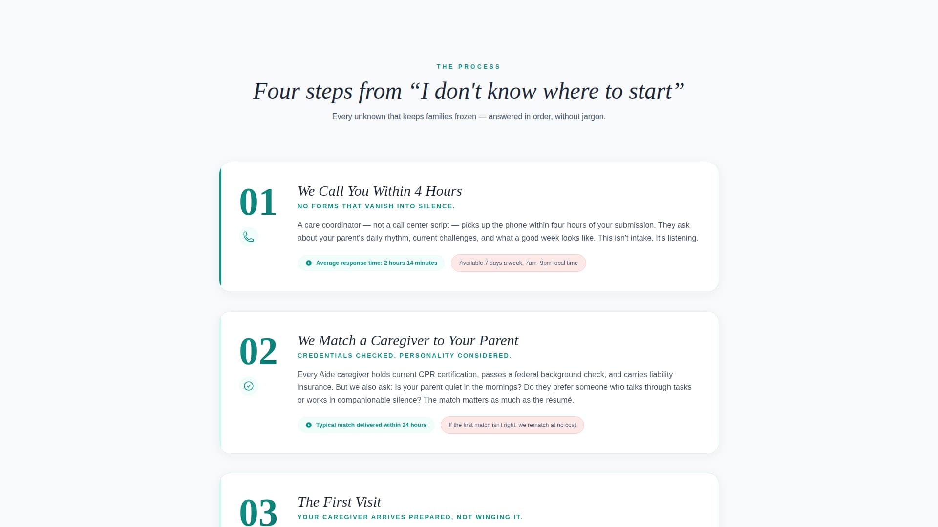 Aide - Trusted Homecare Landing Page Template