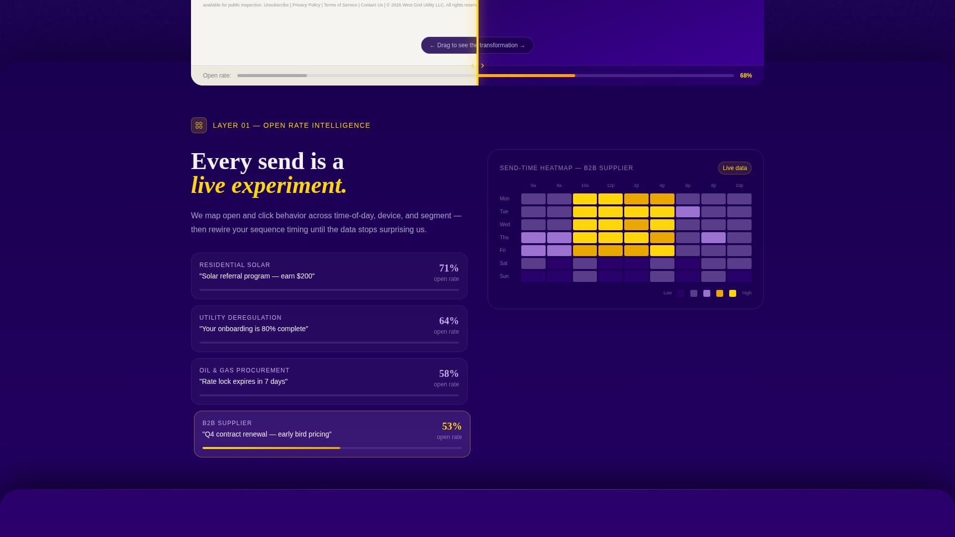Volt - Highvoltage Energymarketing Landing Page Template