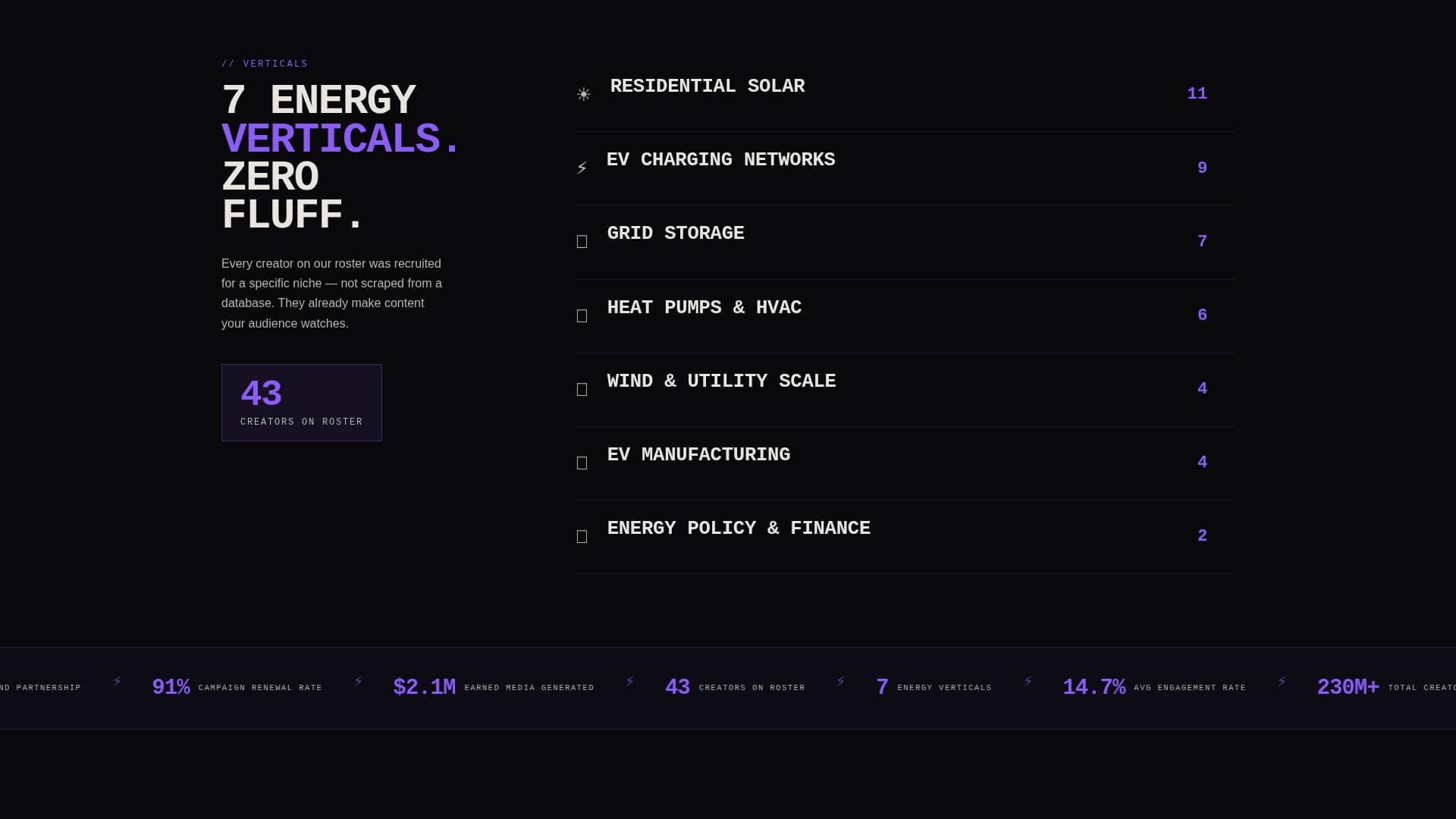 Energy Marketing Agency Website Template