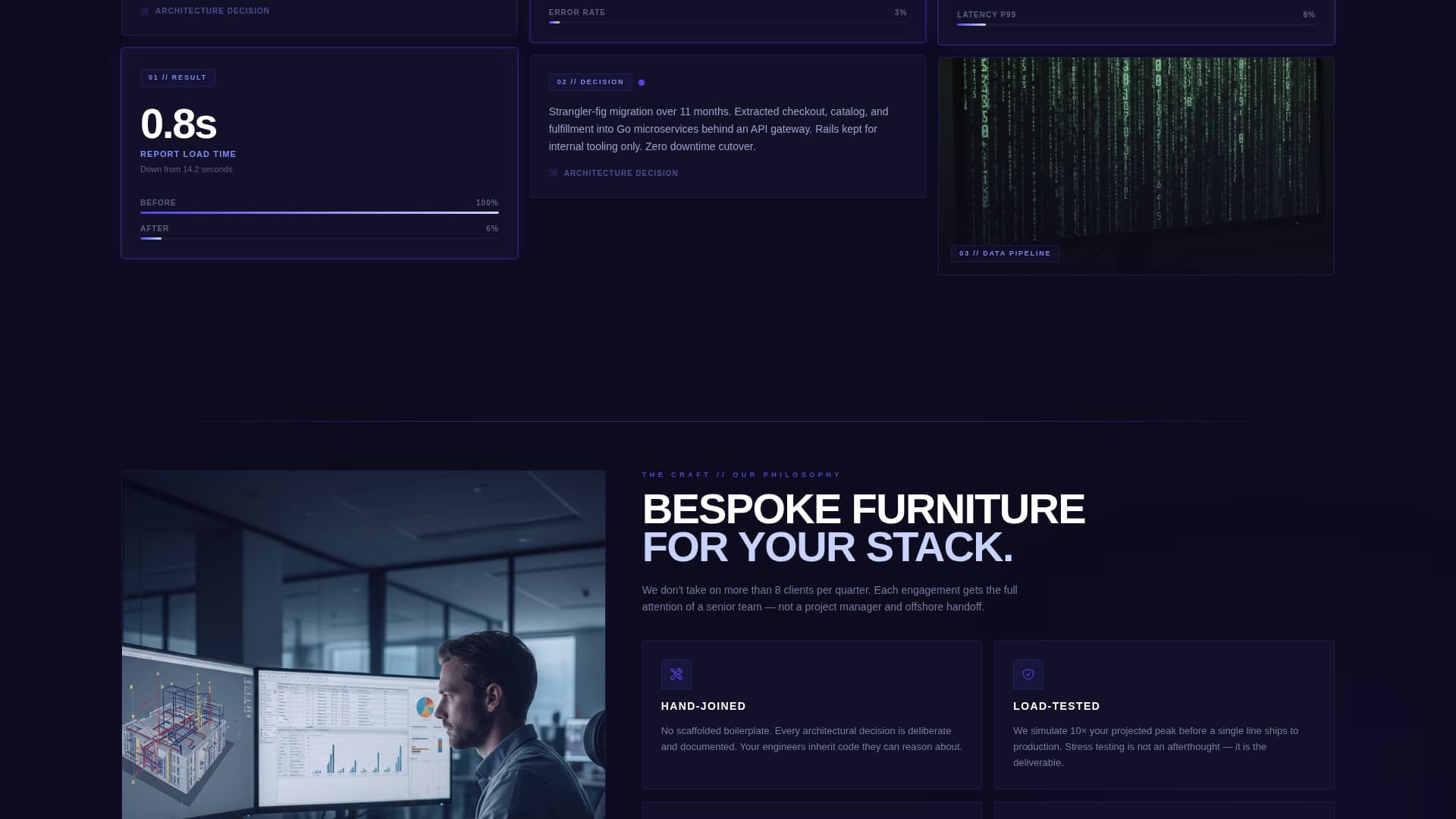Forge - Elite Enterprise Landing Page Template