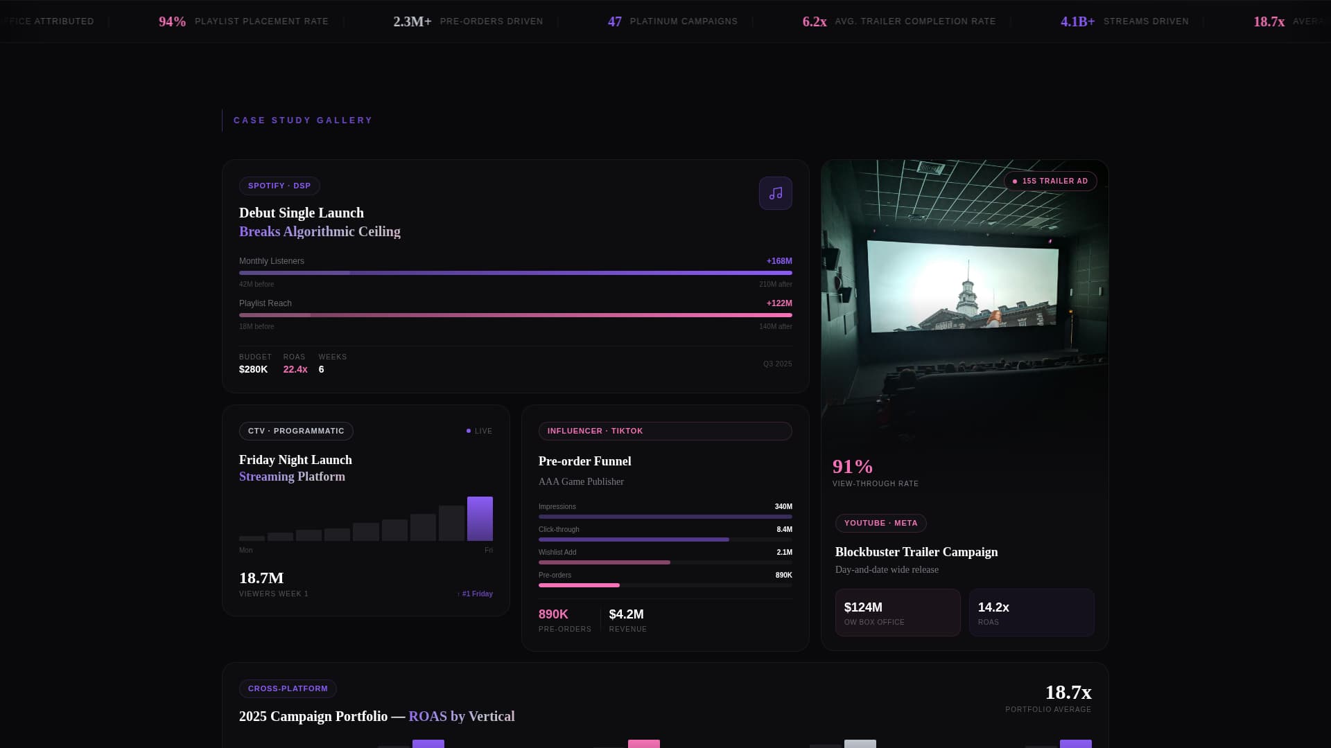 Spotlight - Immersive Entertainment Landing Page Template