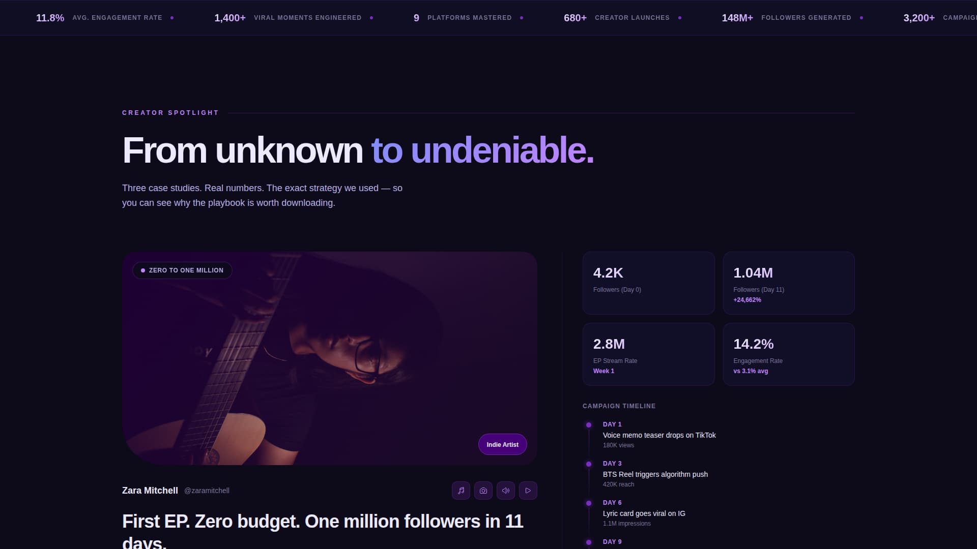 Backstage - Viral Creatoragency Landing Page Template