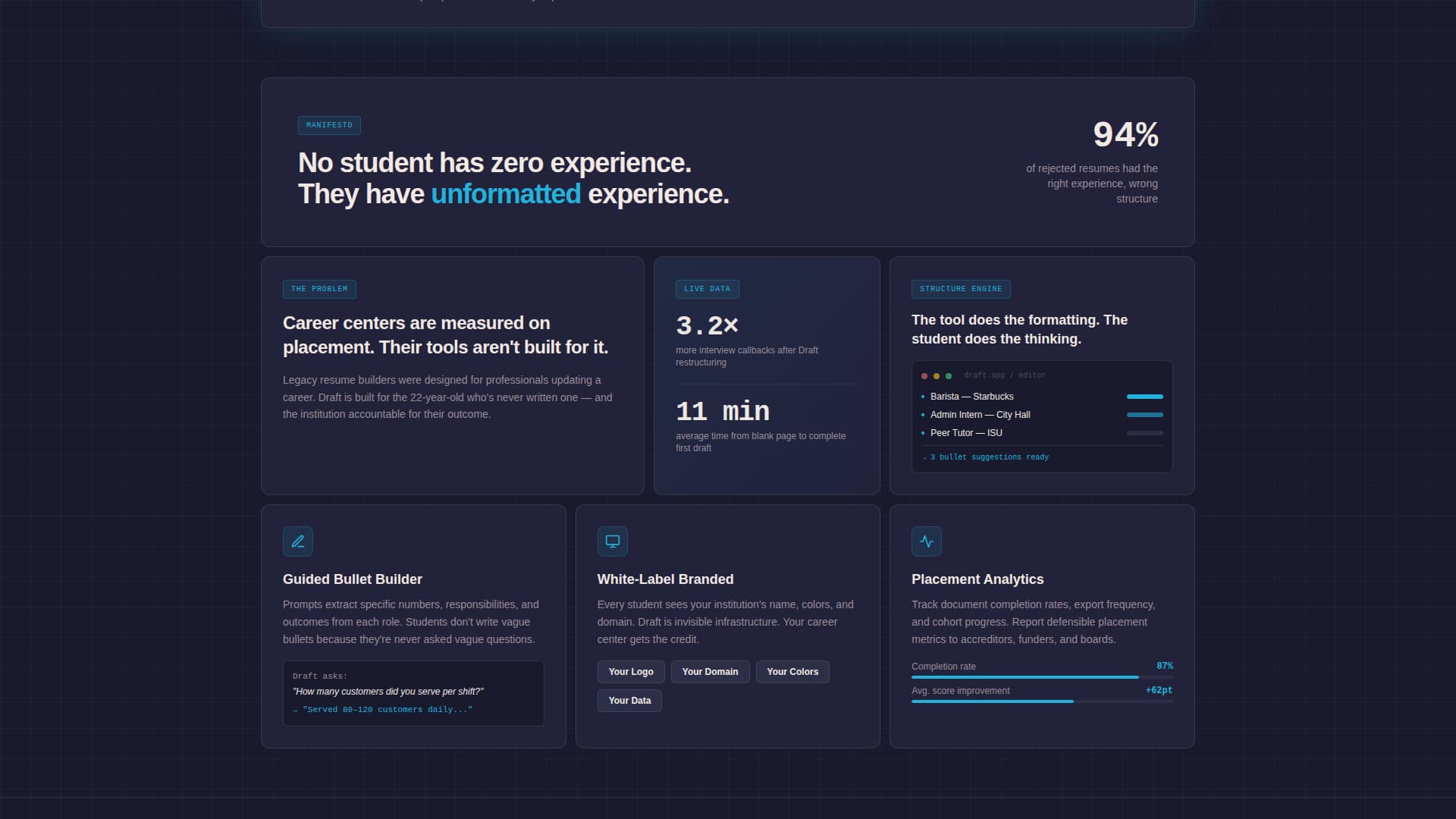 Draft - Powerful Resume Landing Page Template