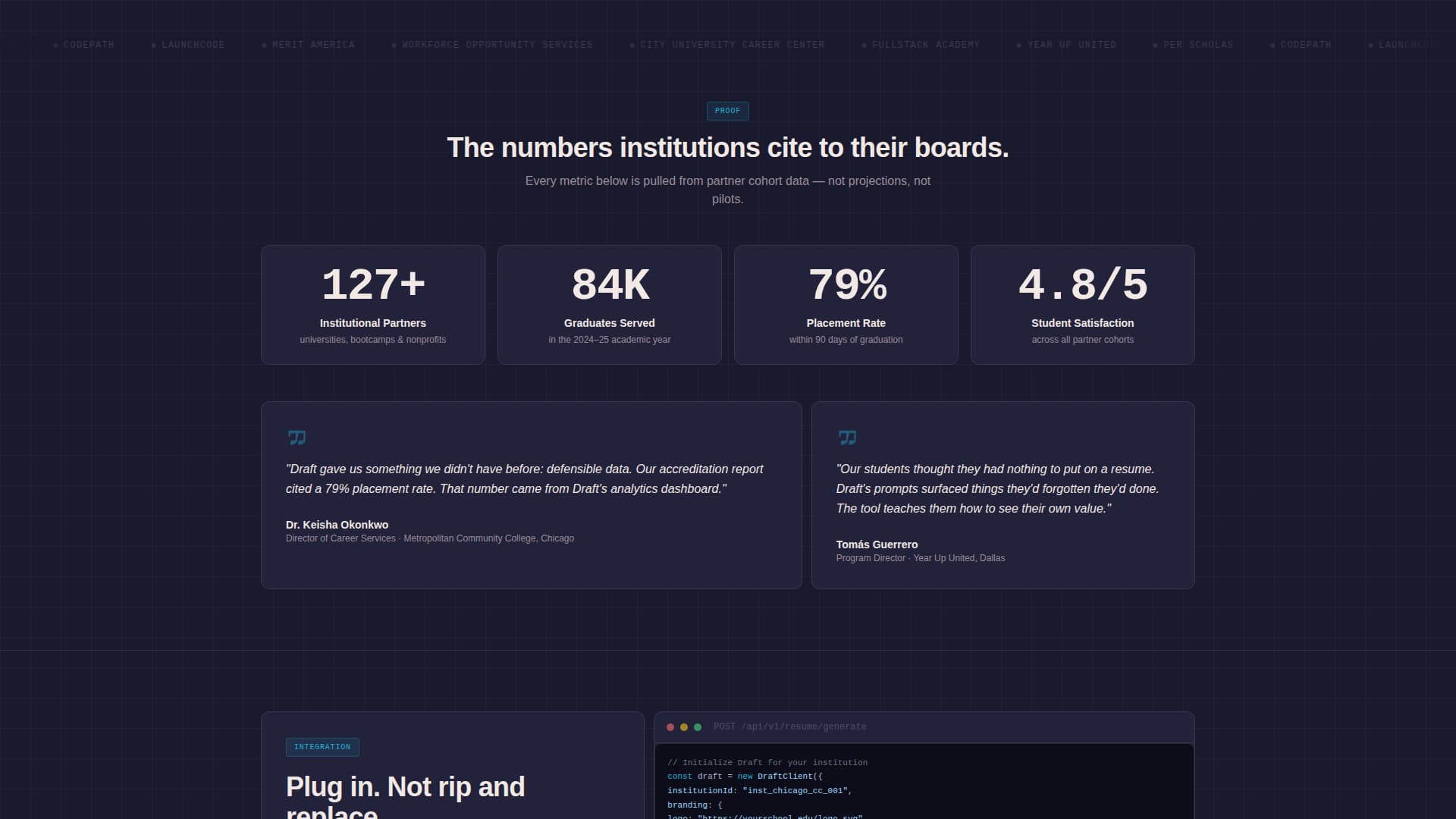 Draft - Powerful Resume Landing Page Template