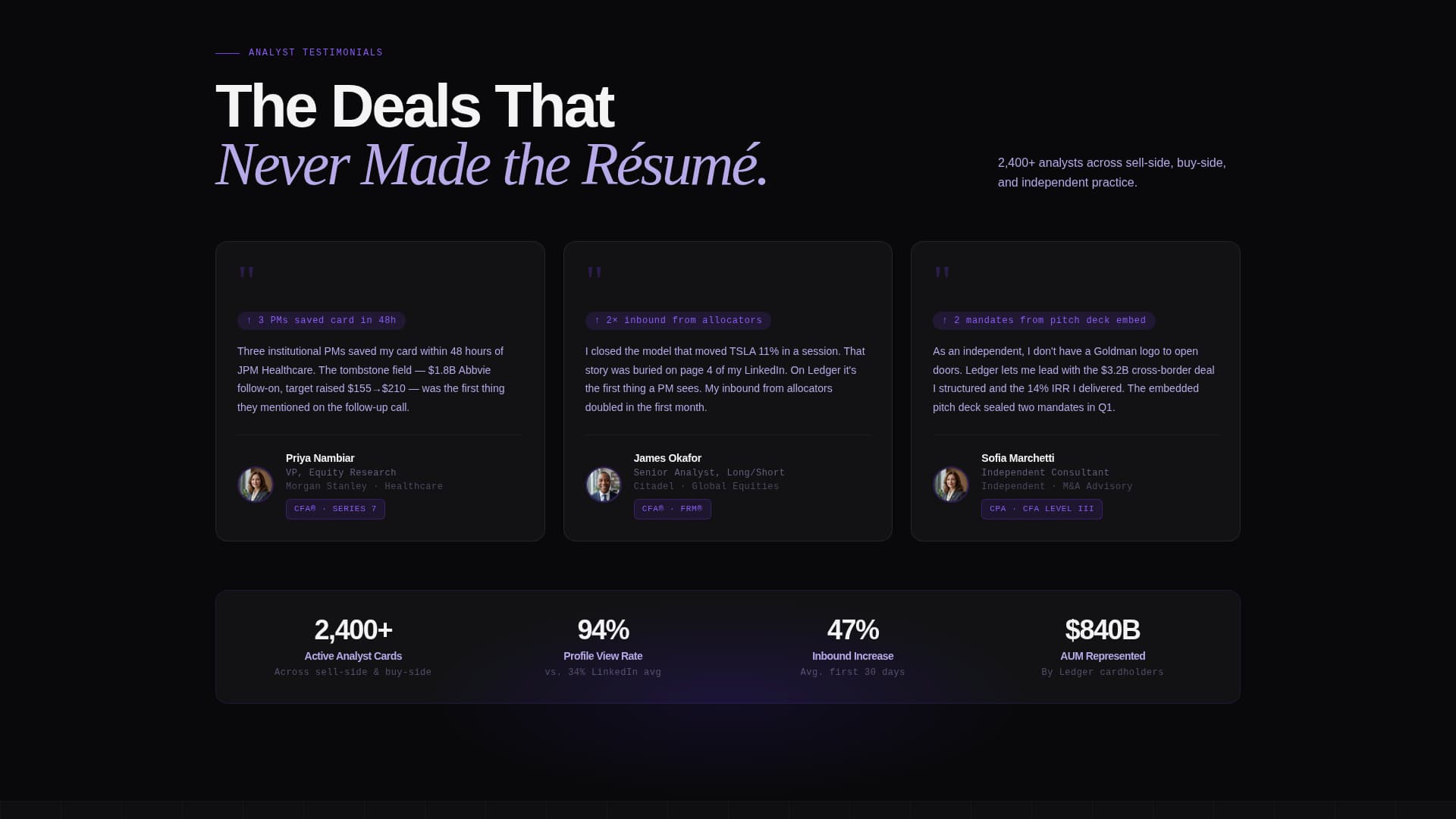 Financial Analyst Profile Specialist Professional Website Template