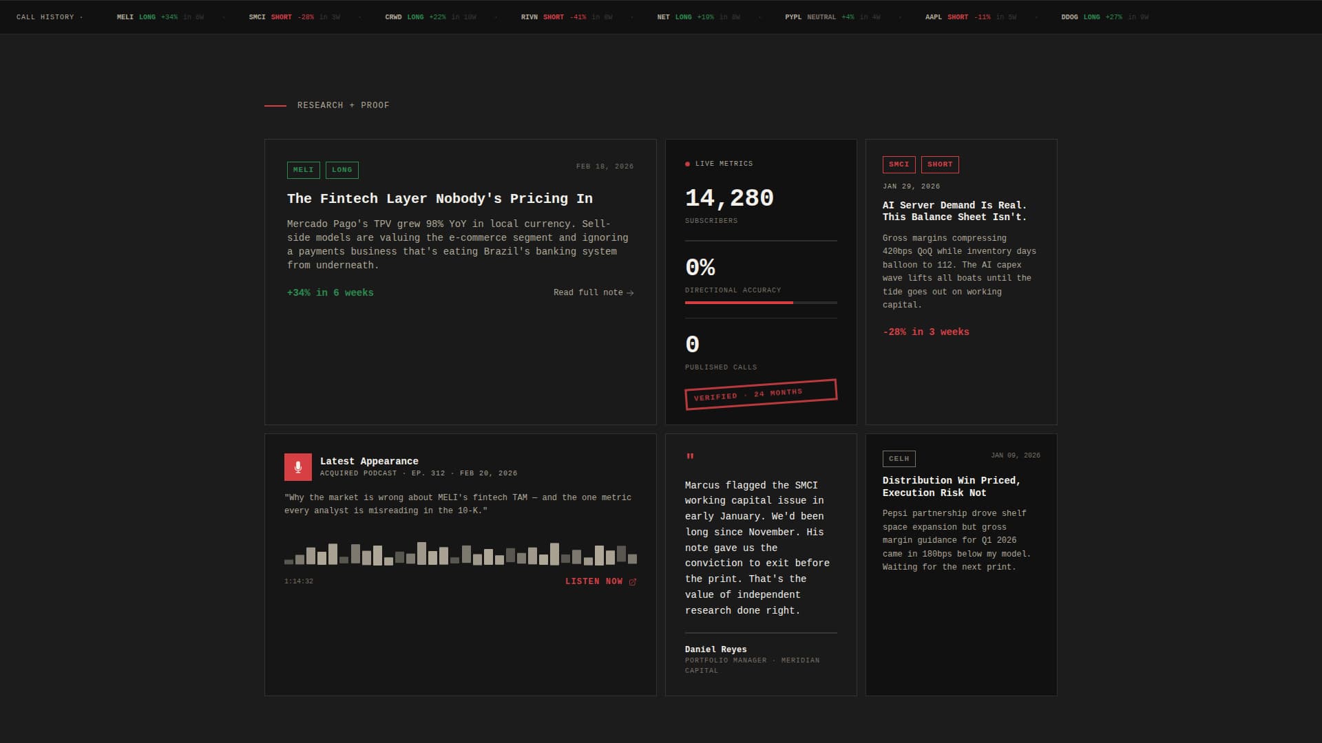 Financial Analyst Profile Professional Website Template