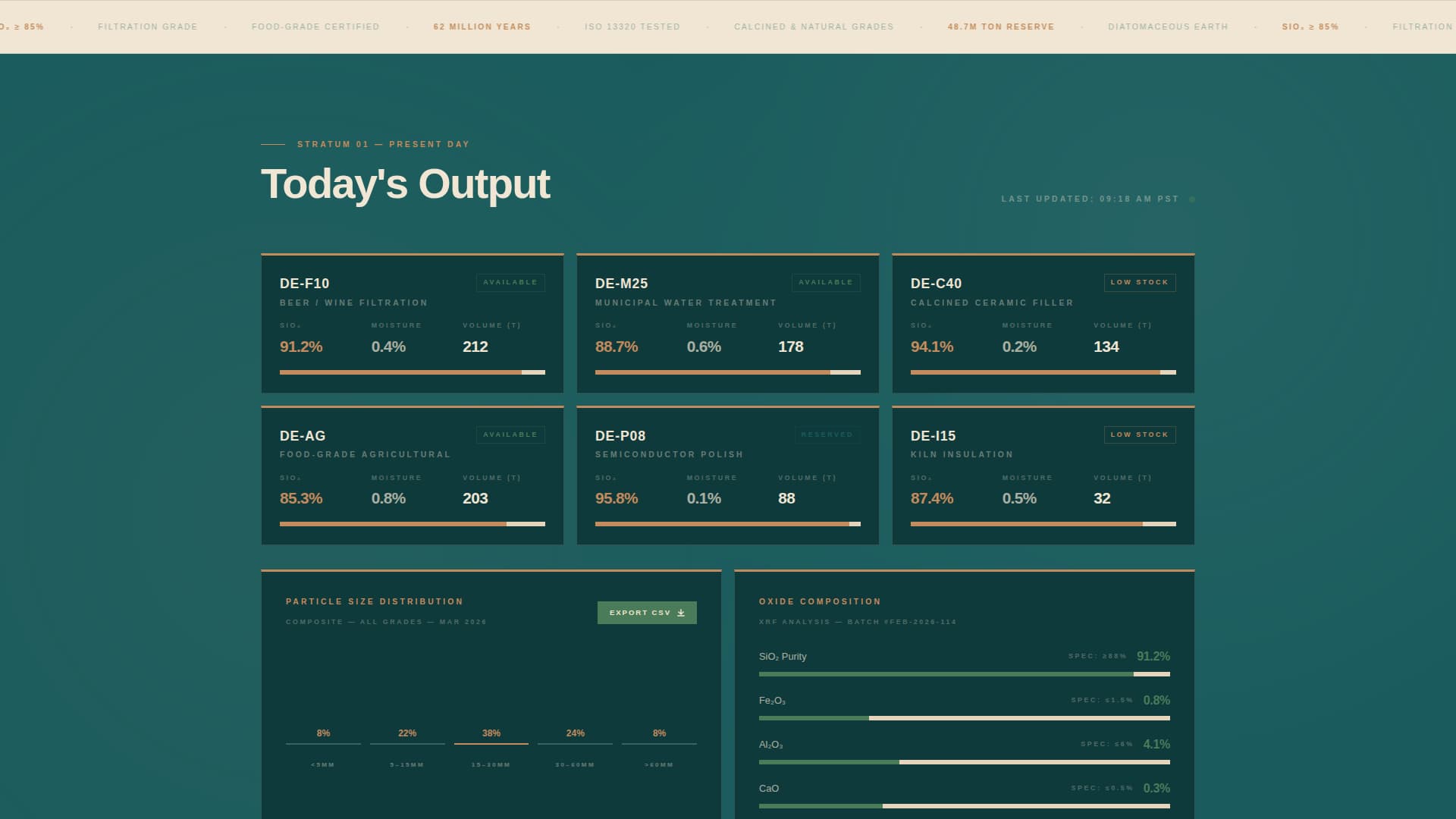 Seam - Powerful Diatomite Landing Page Template