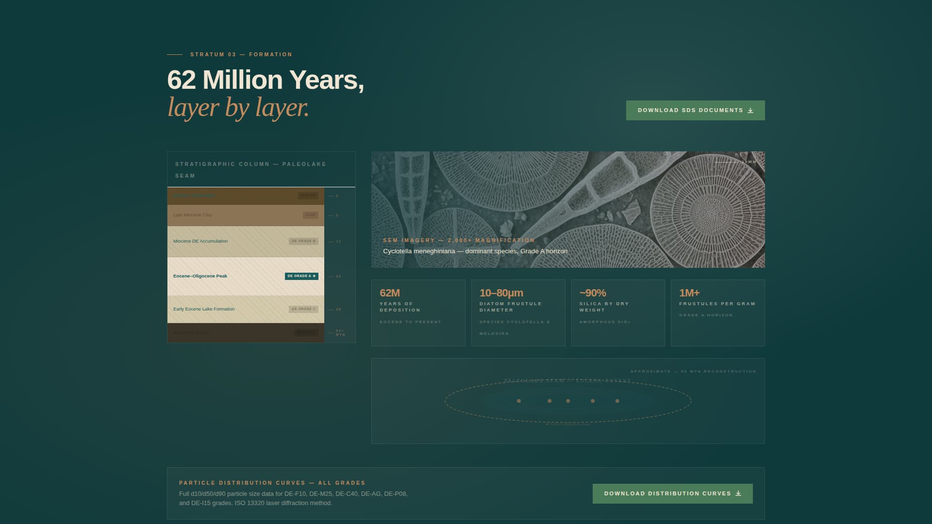 Seam - Powerful Diatomite Landing Page Template