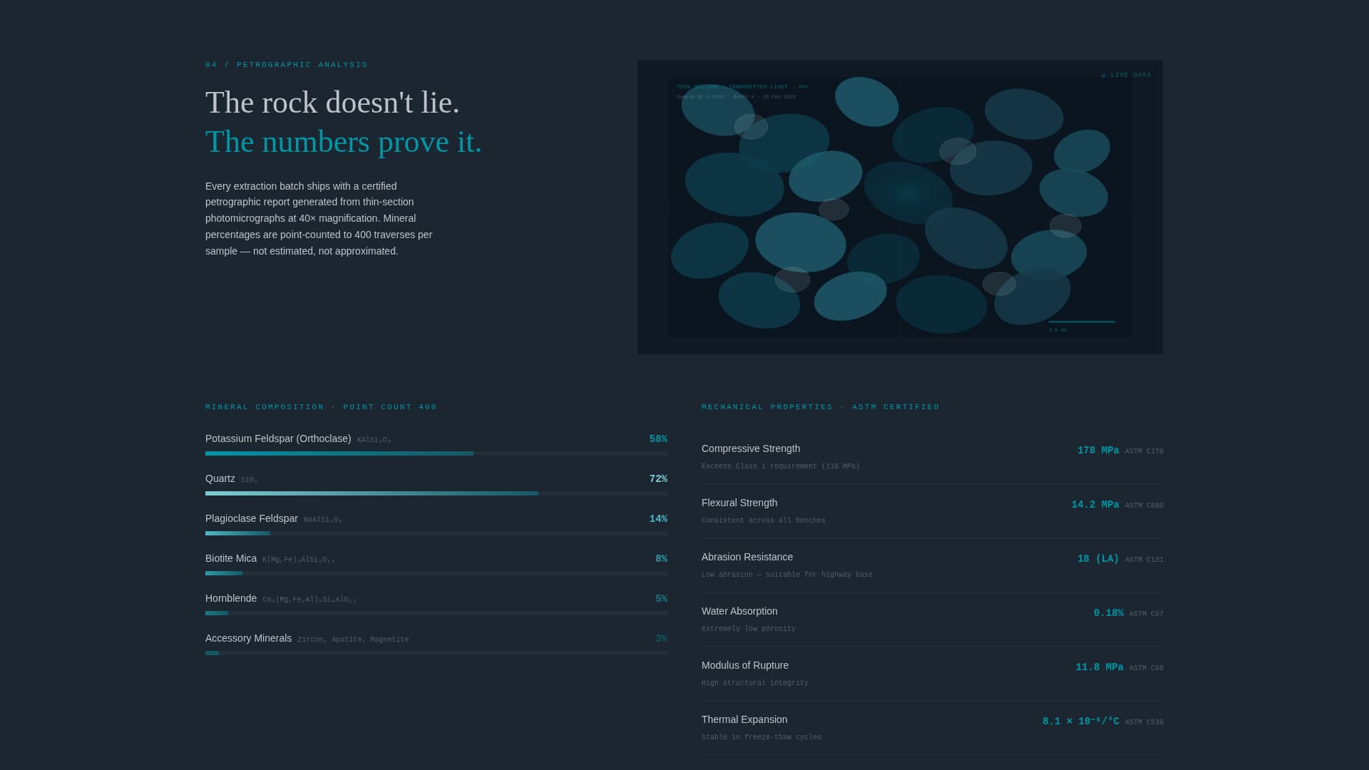 Stone — Industrial Natural Stone Landing Page Template