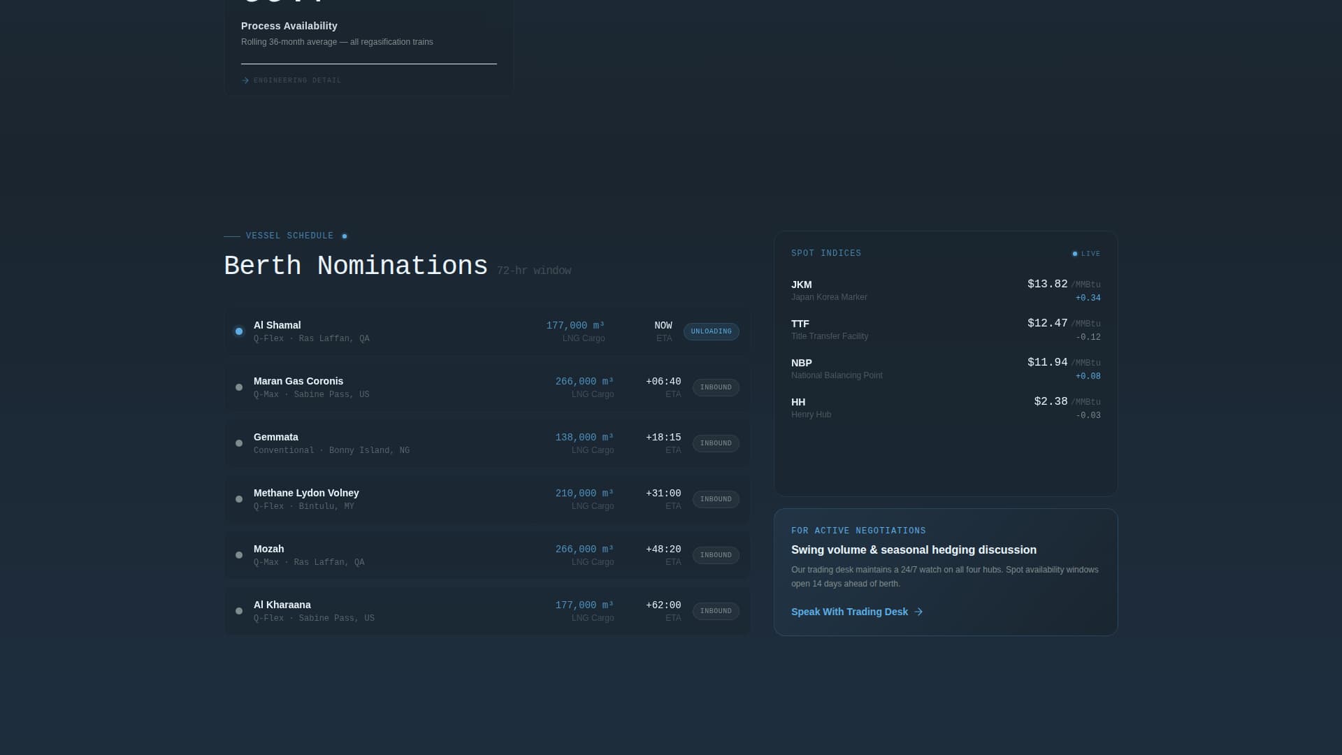 Berth - Industrial LNG Landing Page Template
