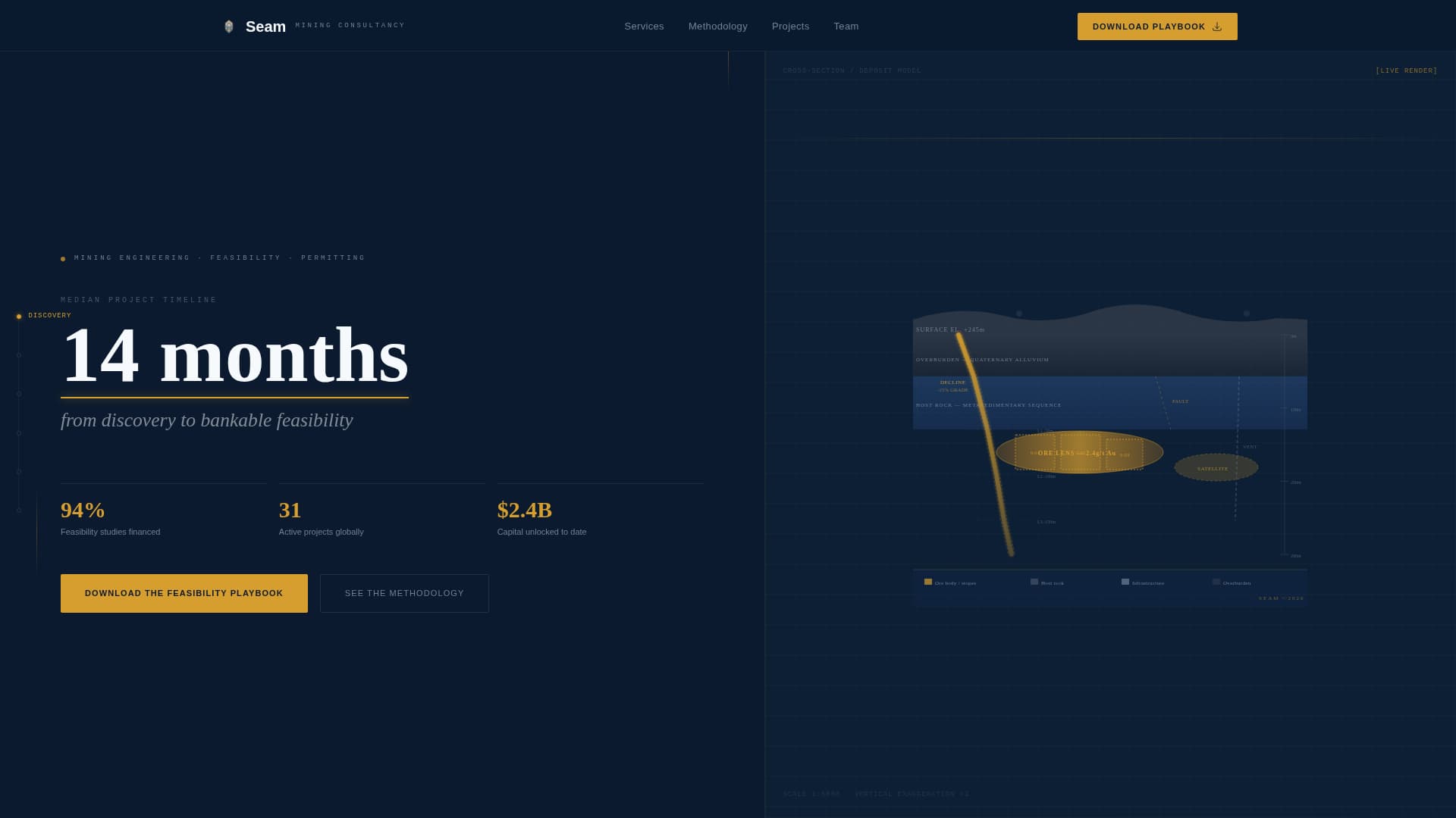 Seam - Authoritative Mining Landing Page Template