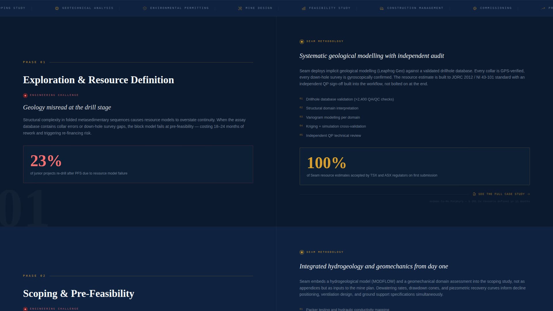 Seam - Authoritative Mining Landing Page Template