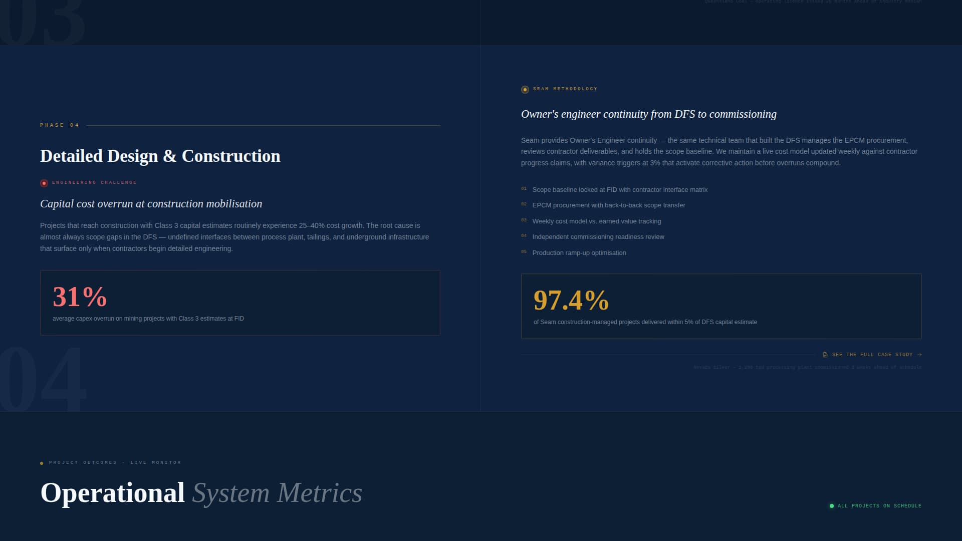 Seam - Authoritative Mining Landing Page Template