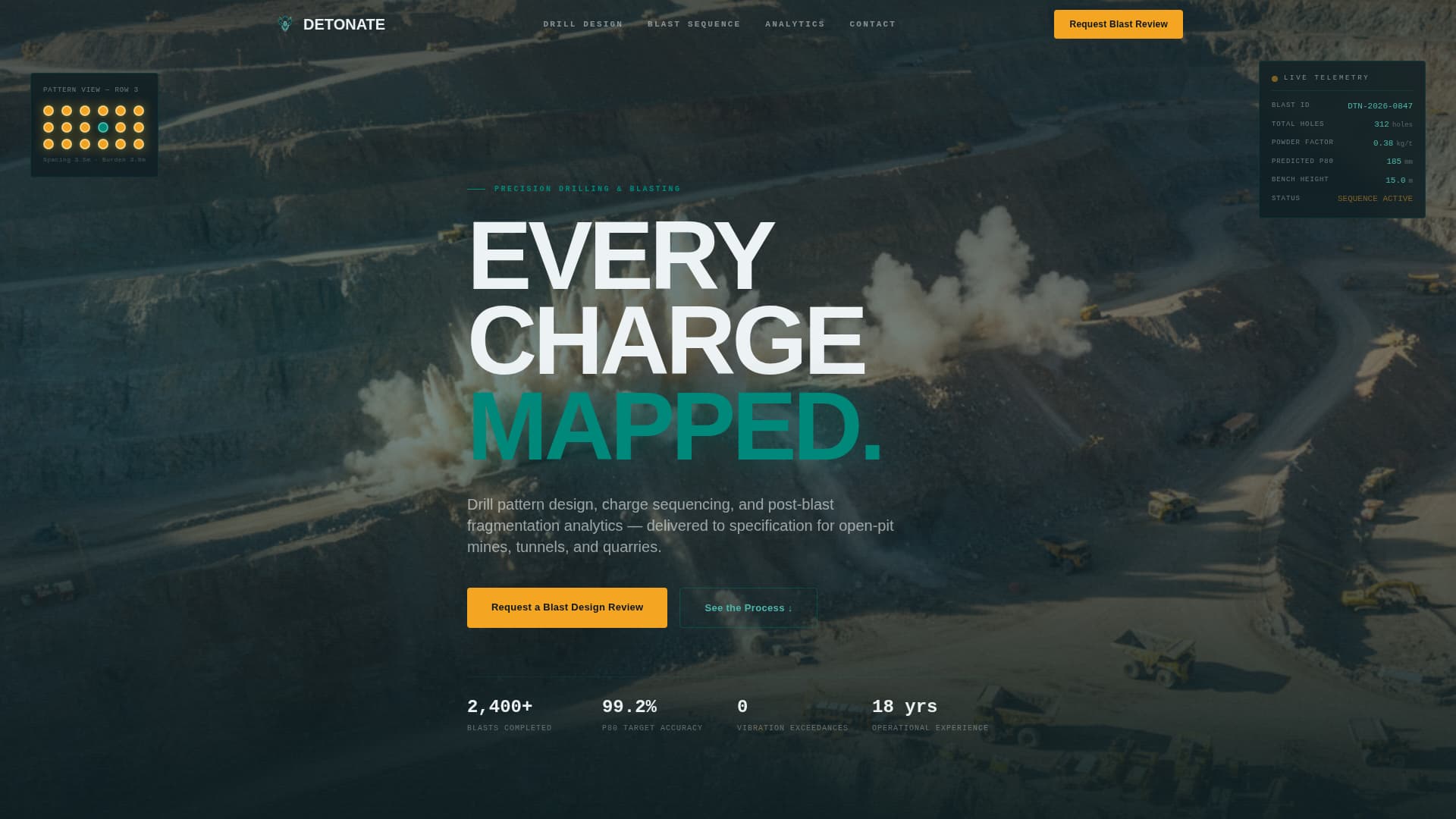 Detonate - Precision Blasting Landing Page Template