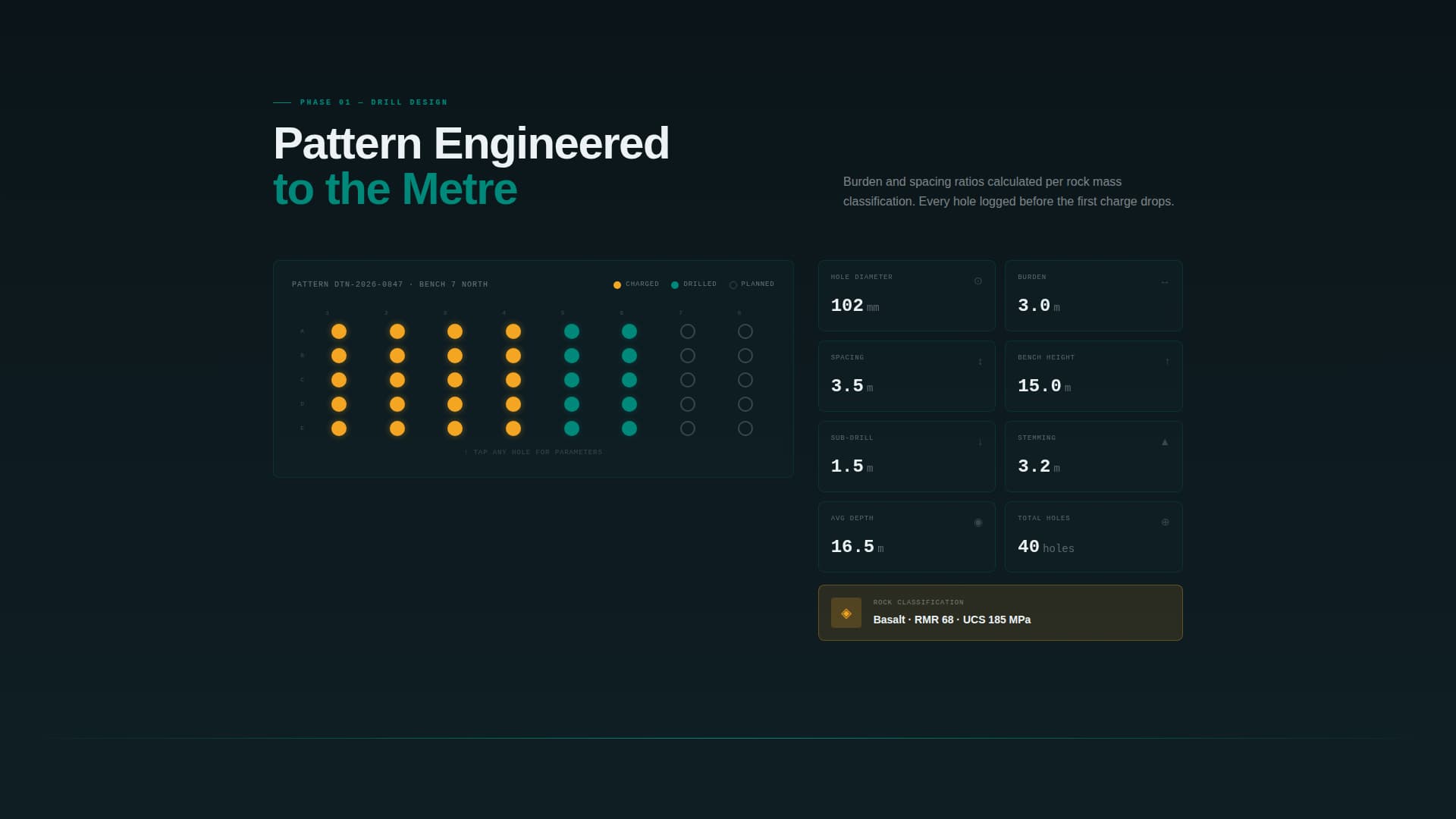 Detonate - Precision Blasting Landing Page Template