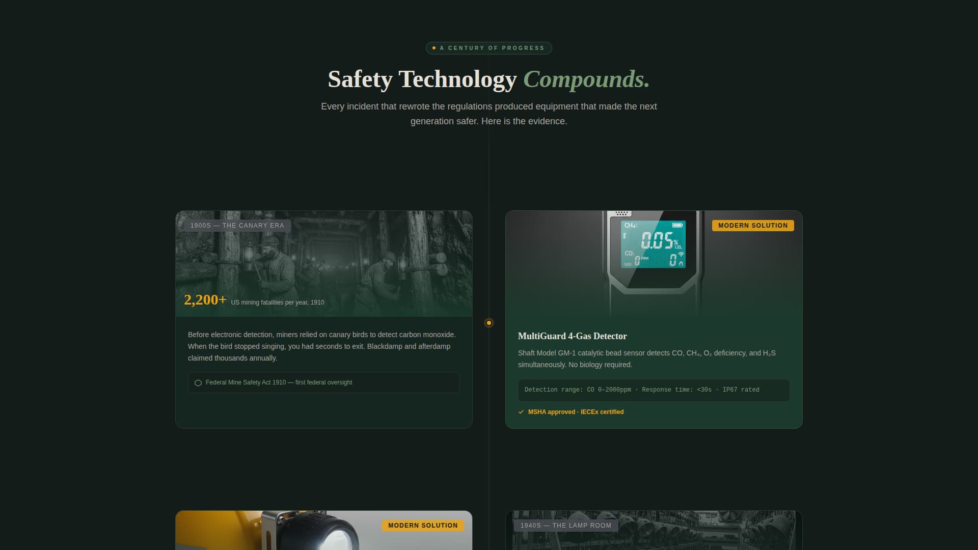 Shaft - Trusted Miningsafety Landing Page Template