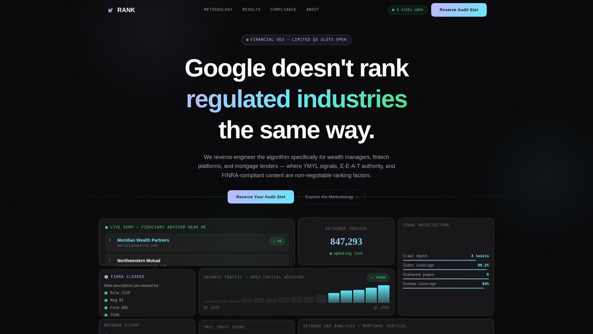 Rank - Precision Fintech Landing Page Template