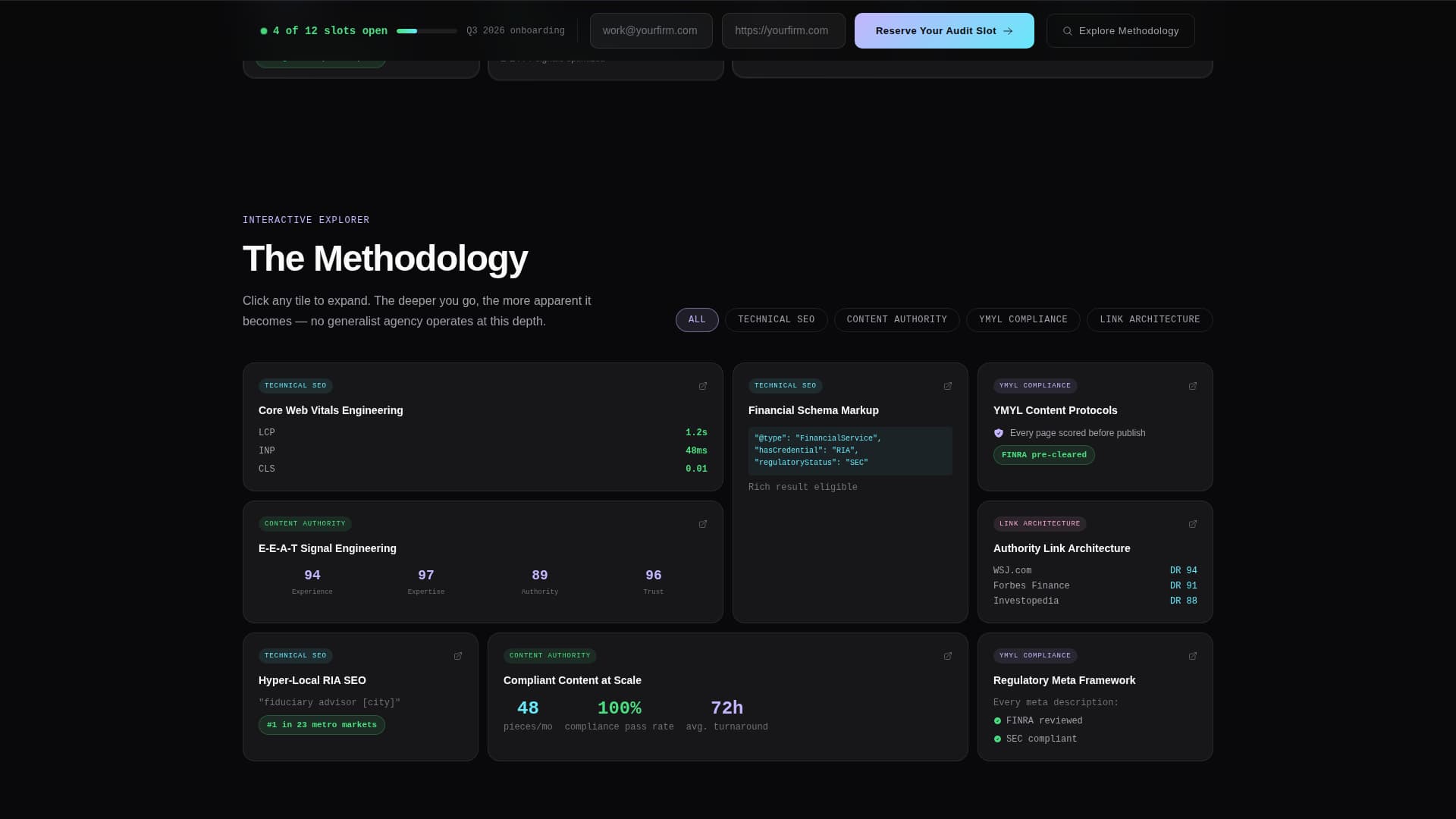 Rank - Precision Fintech Landing Page Template