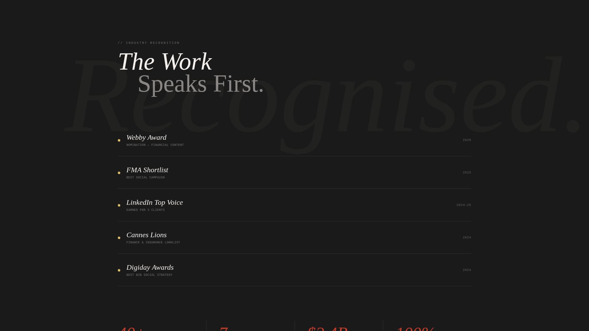 Folio - Award Winning Financial Services Landing Page Template