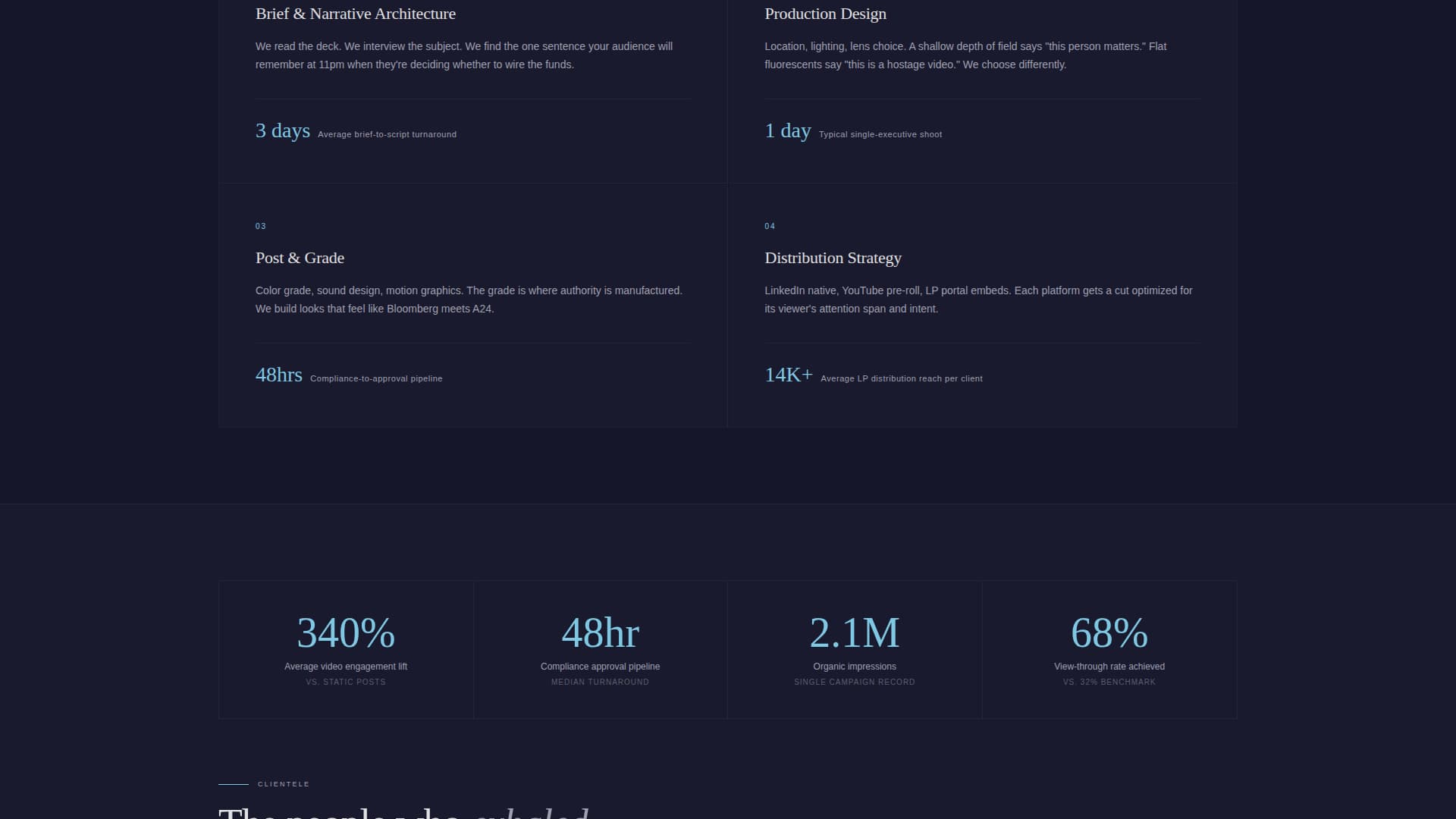Ticker - Cinematic Finance Landing Page Template