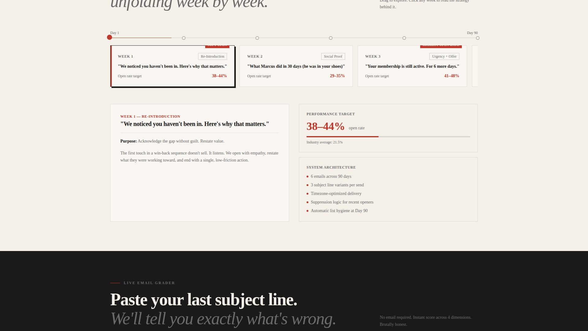 Sequence - Immersive Fitness Email Landing Page Template