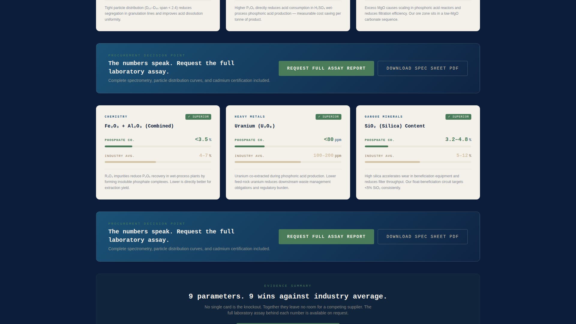 Phosphate - Authoritative Mining Landing Page Template
