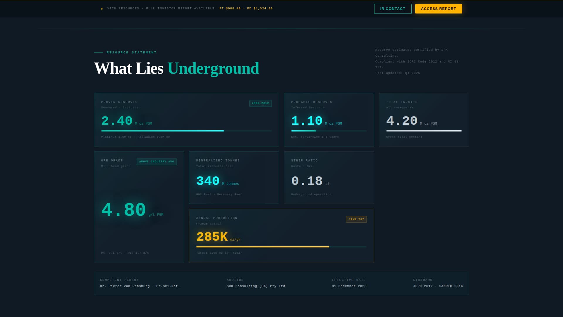 Vein - Powerful Platinummining Landing Page Template