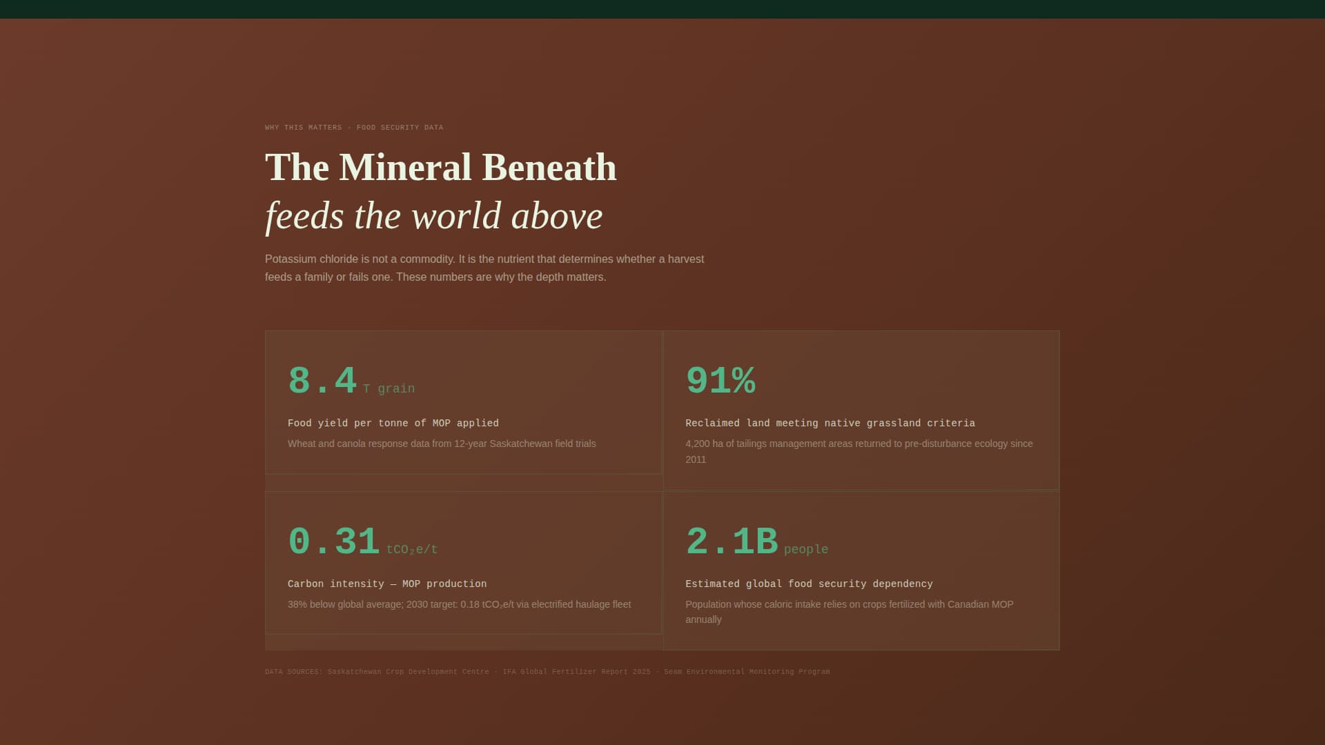 Seam - Industrial Potash Landing Page Template