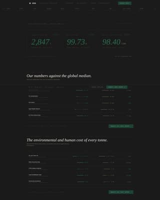 Vein - Transparent Tinmining Landing Page Template
