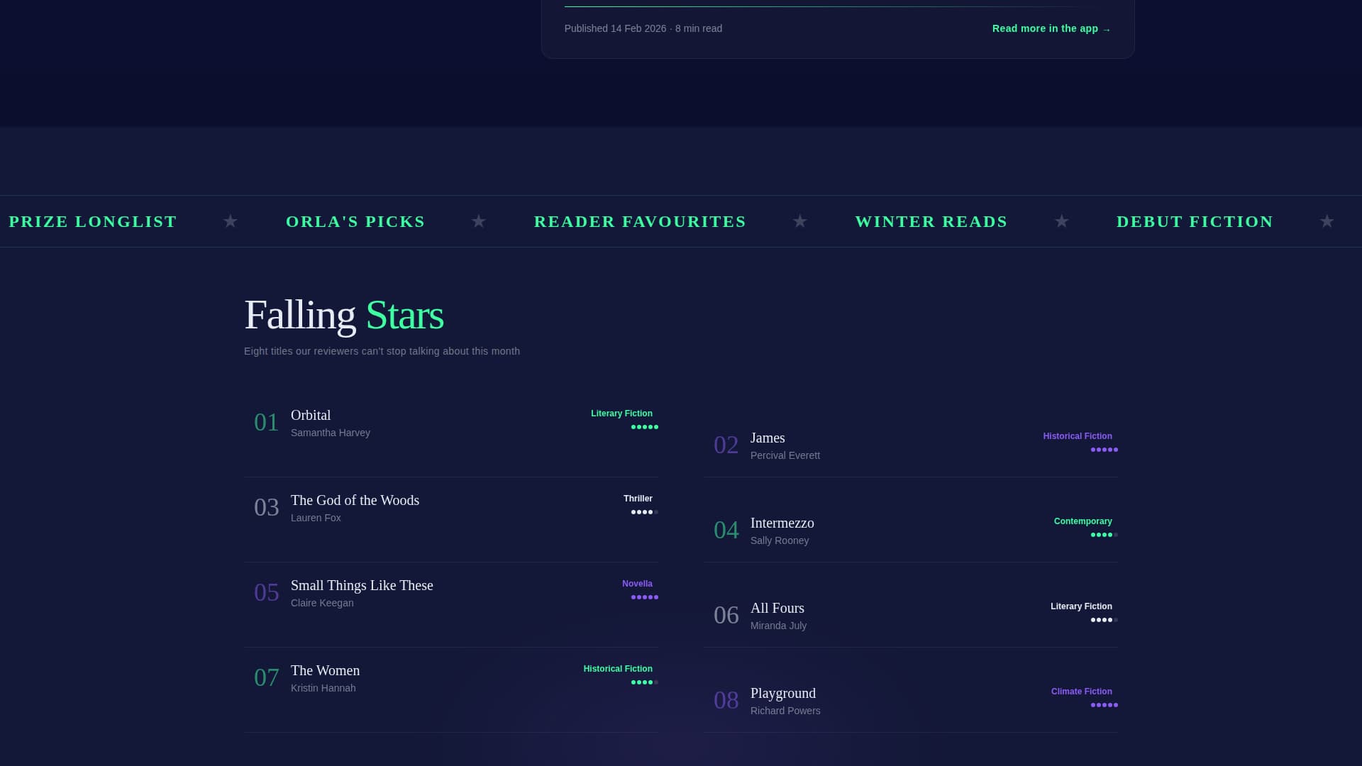 Folio - Electrifying Bookreview Landing Page Template