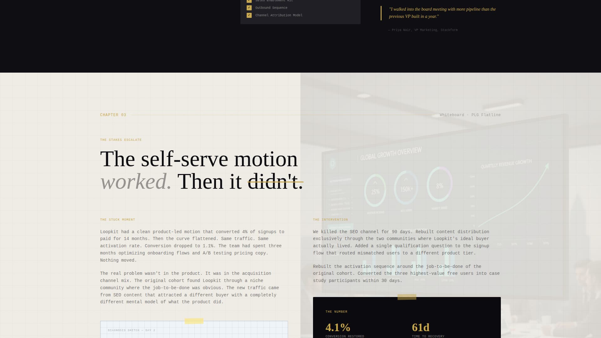 Launch - Powerful Gotomarket Landing Page Template