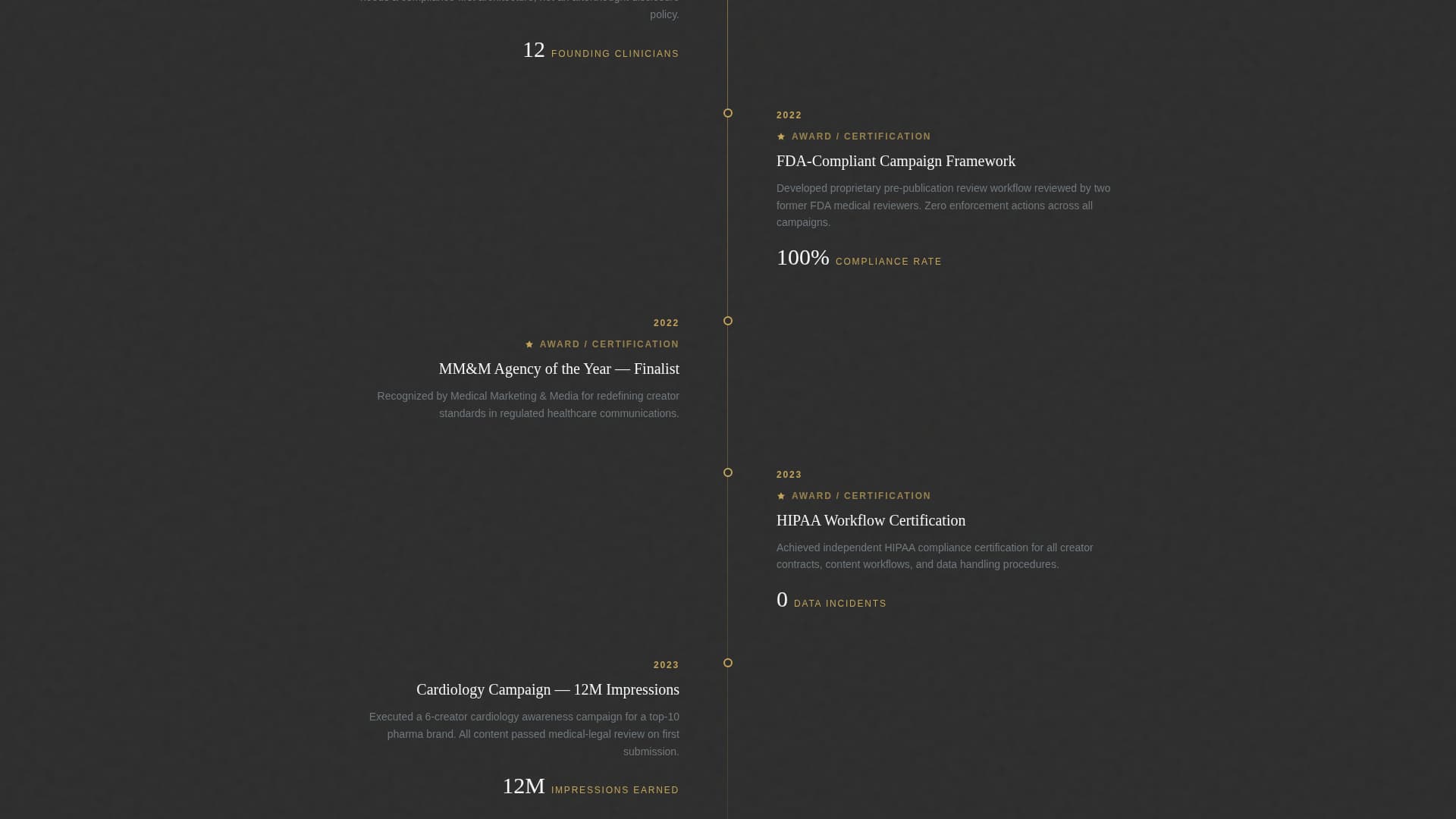 Prescribe - Authoritative Healthcare Landing Page Template