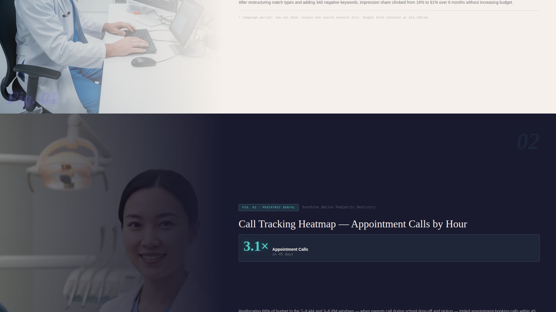 ClinicConvert - High-Converting Healthcare PPC Landing Page Template
