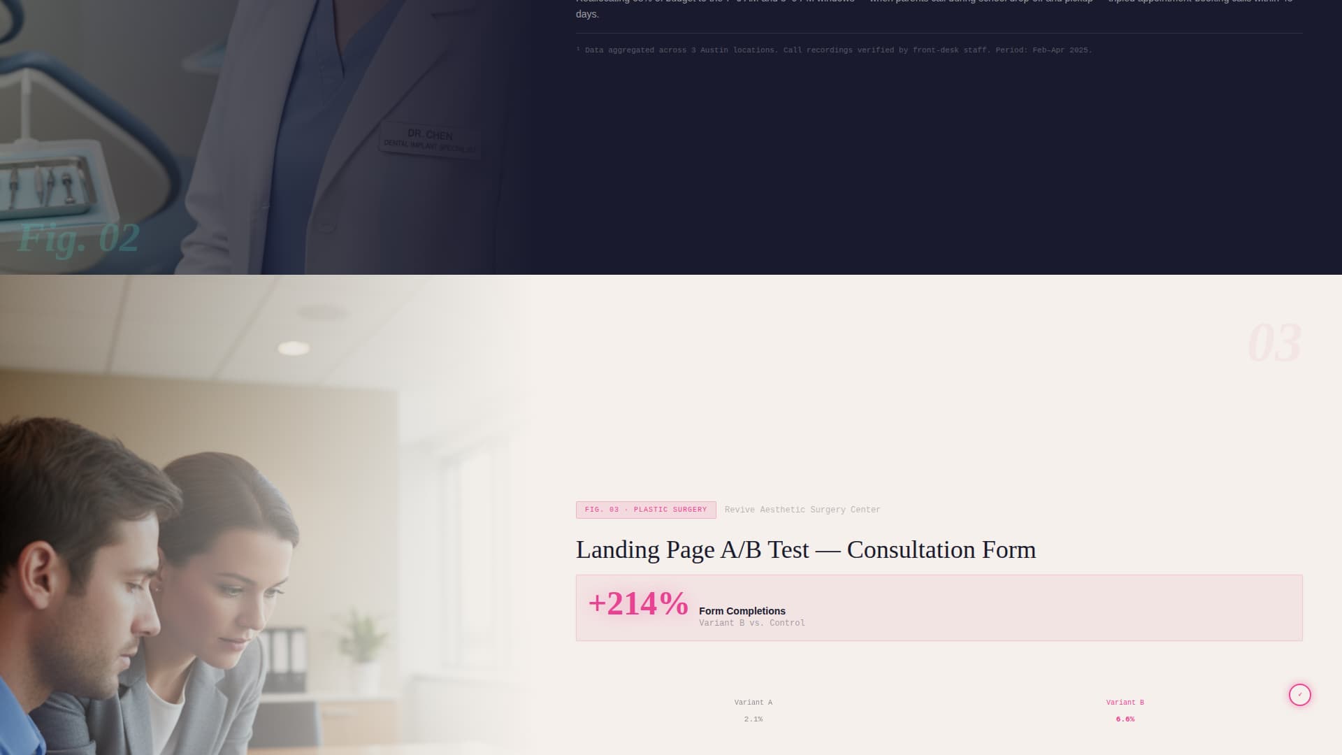 ClinicConvert - High-Converting Healthcare PPC Landing Page Template