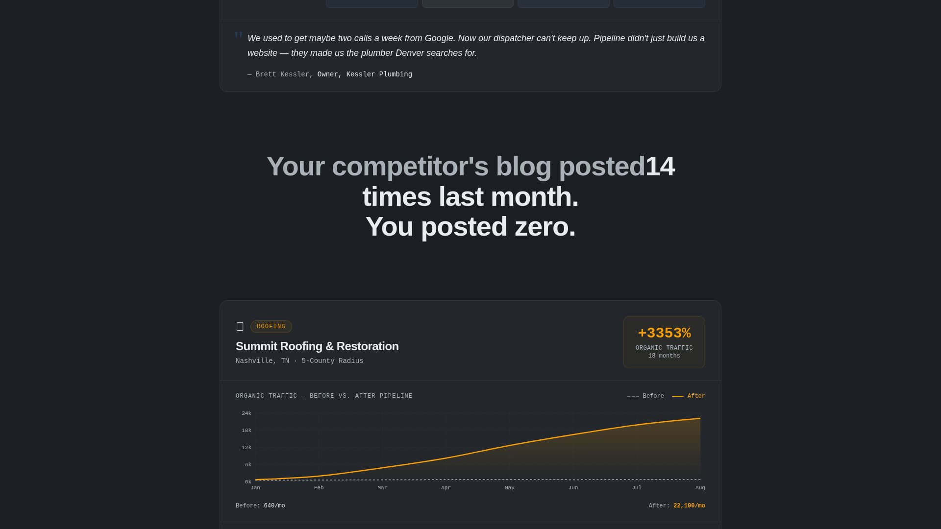 Pipeline - Dominant Homeservices Landing Page Template