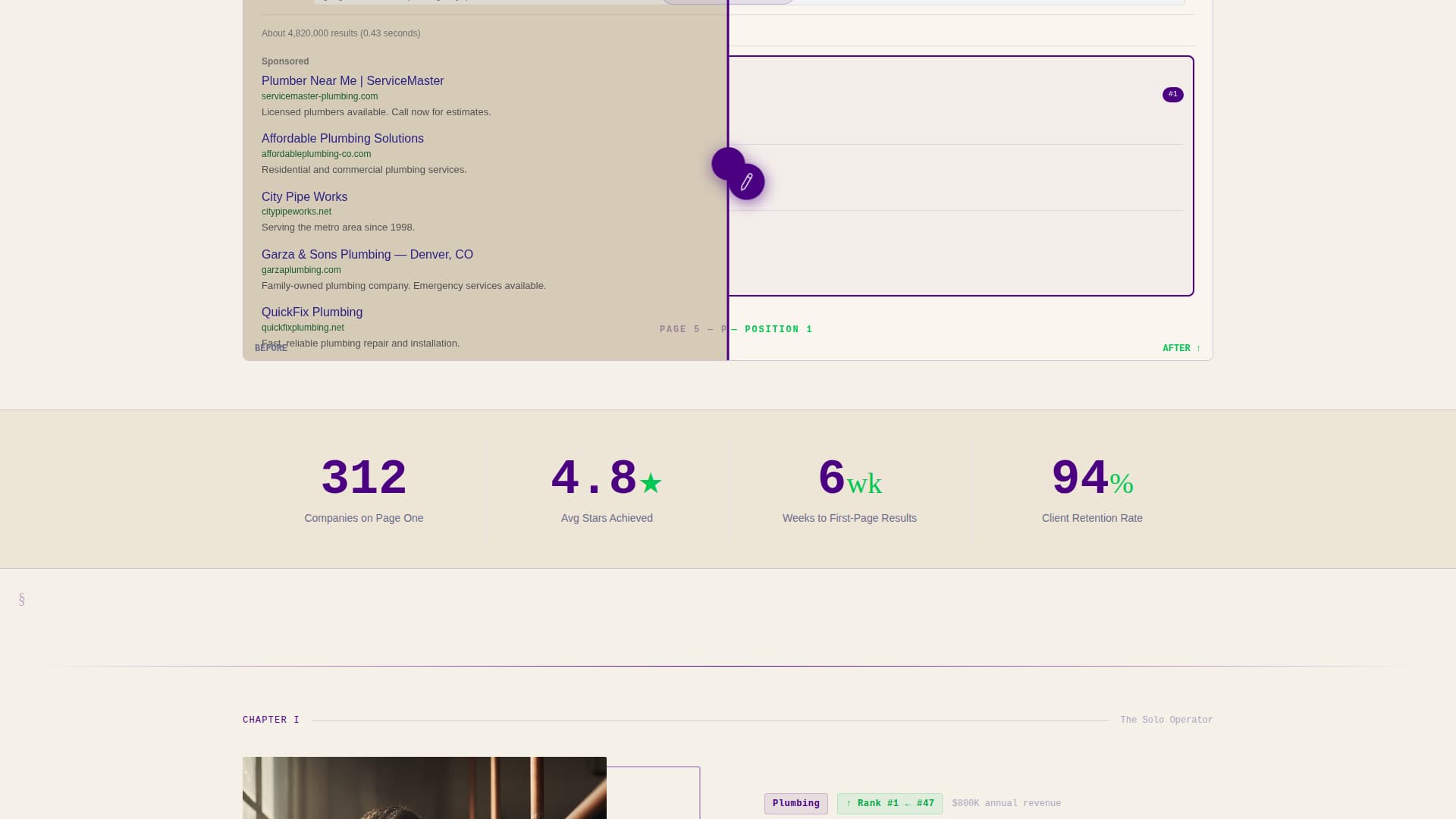 Rank - Powerful Homeservices Landing Page Template