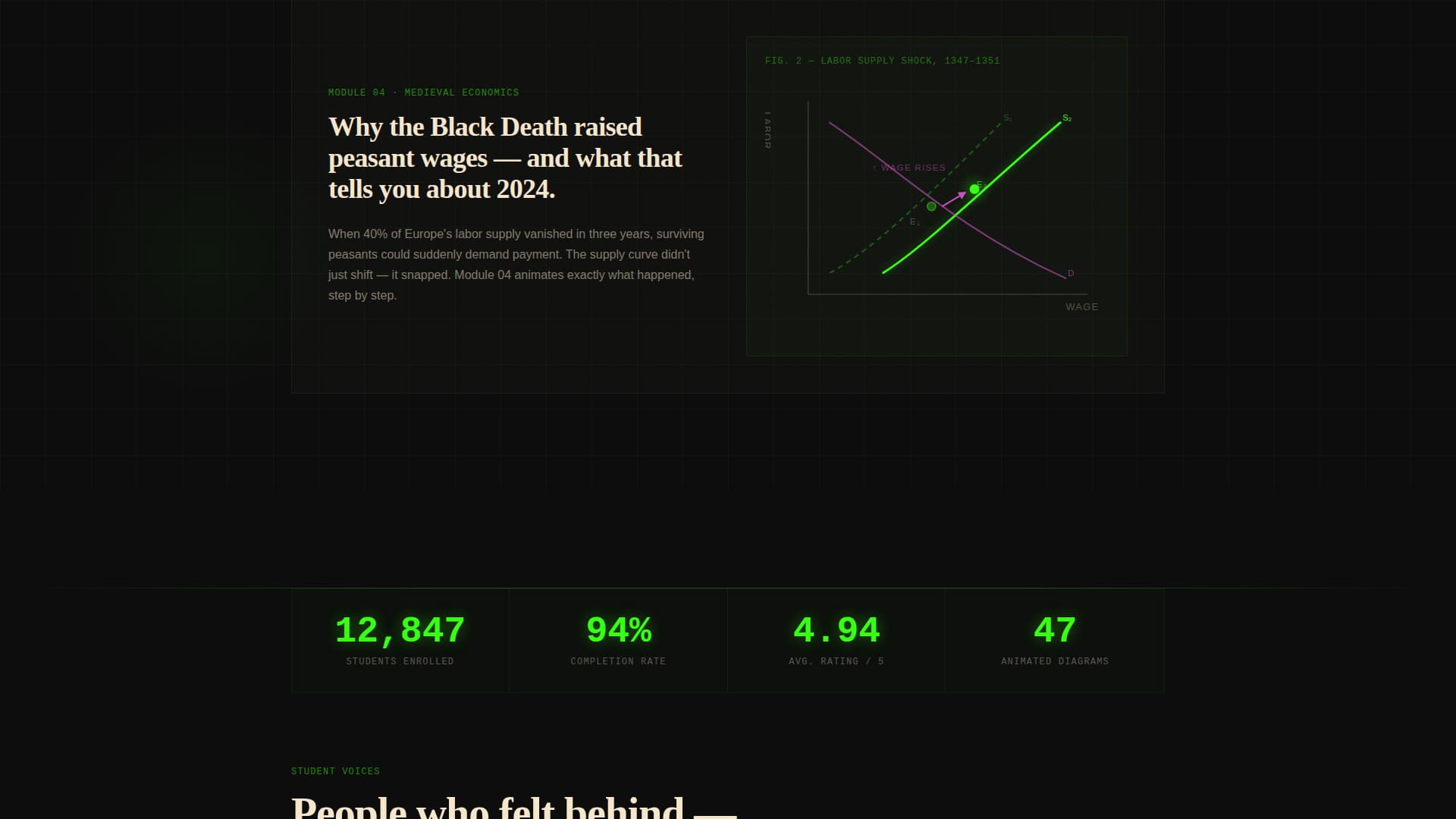 Decode - Cinematic Educational Landing Page Template
