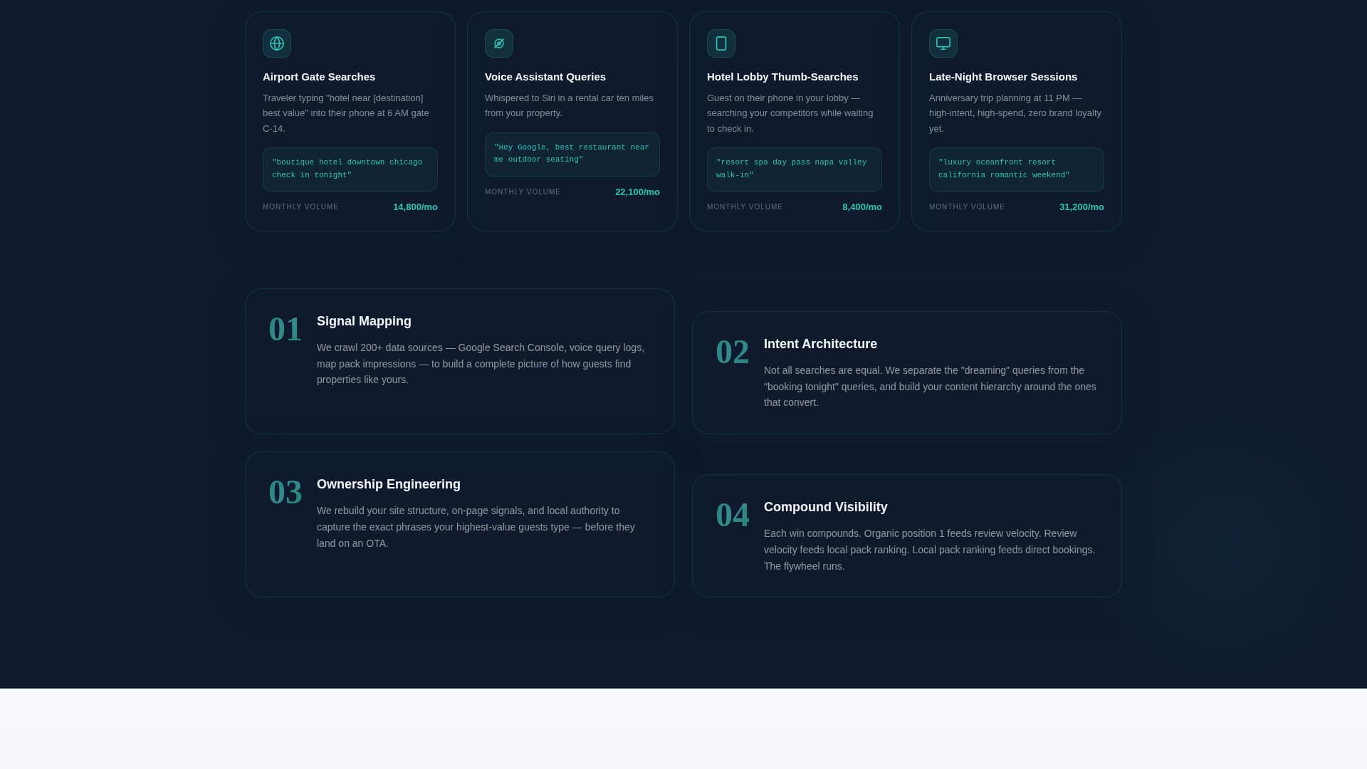 Concierge - Luminous Hospitality Landing Page Template