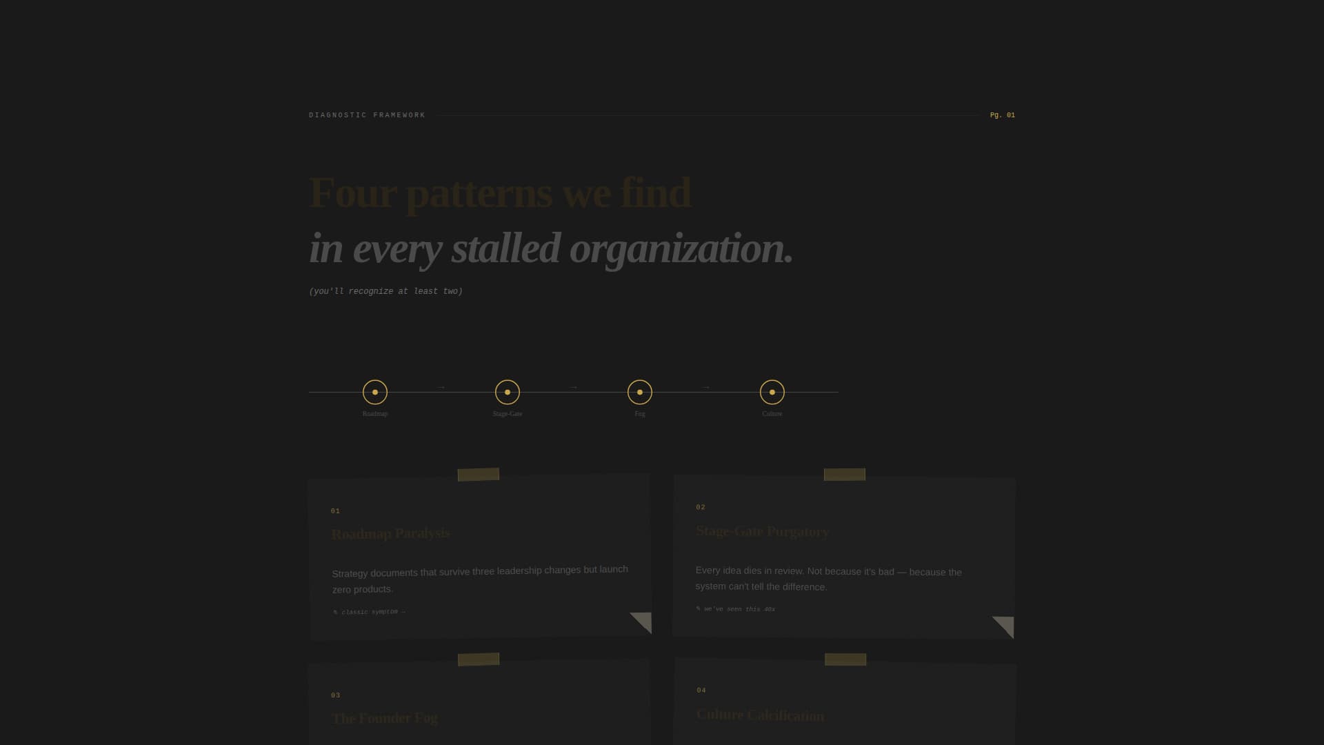 Catalyst - Bold Innovationconsultancy Landing Page Template
