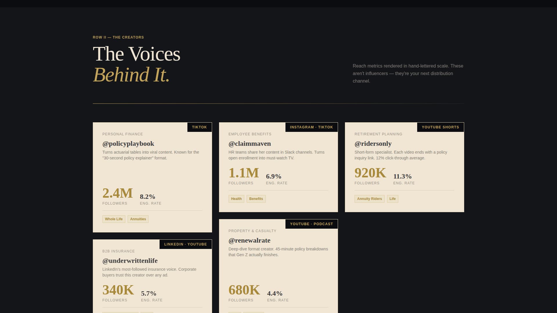 Underwrite - Bold Insurance Landing Page Template