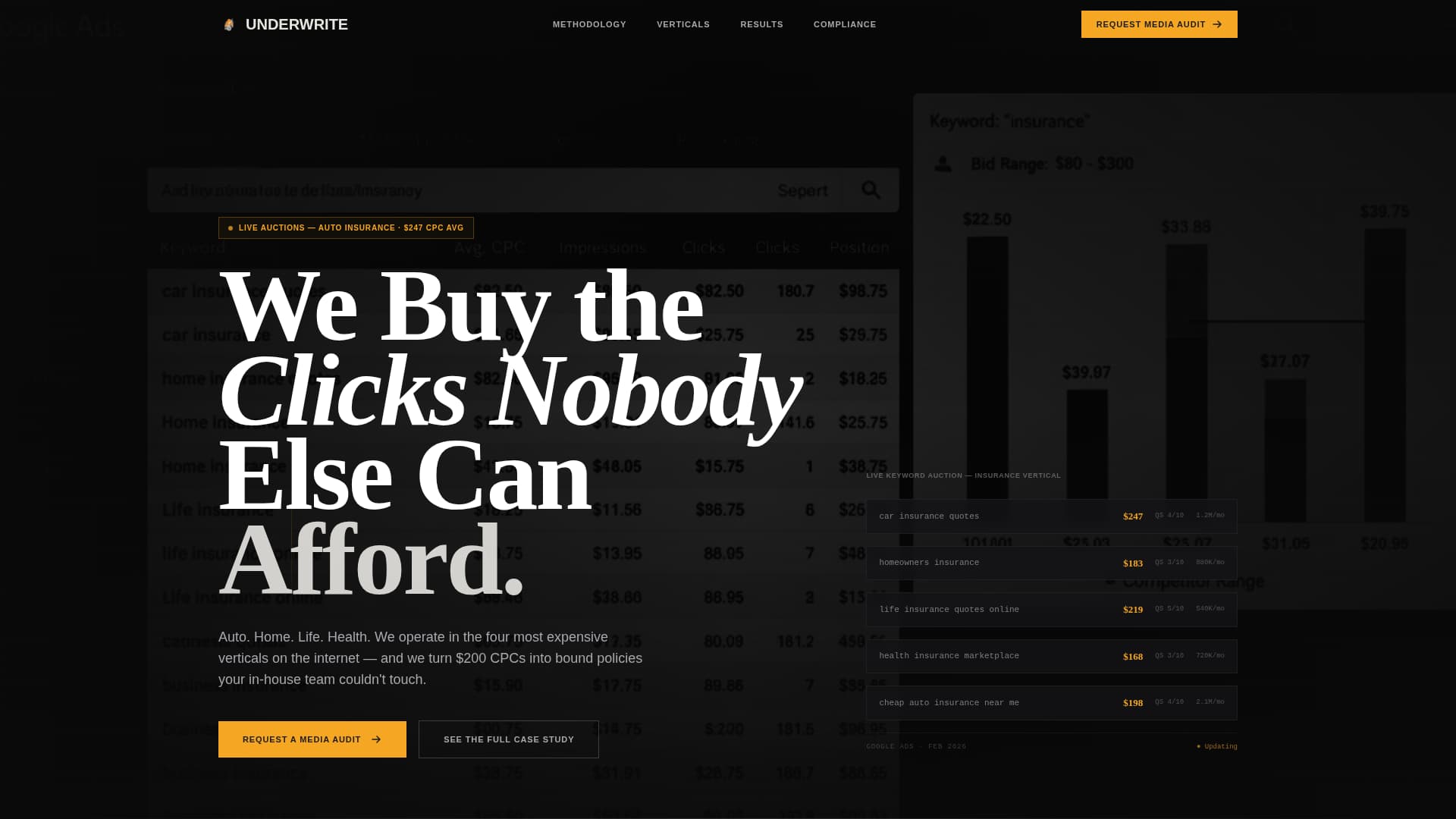 Underwrite - Highperformance Insurance Landing Page Template