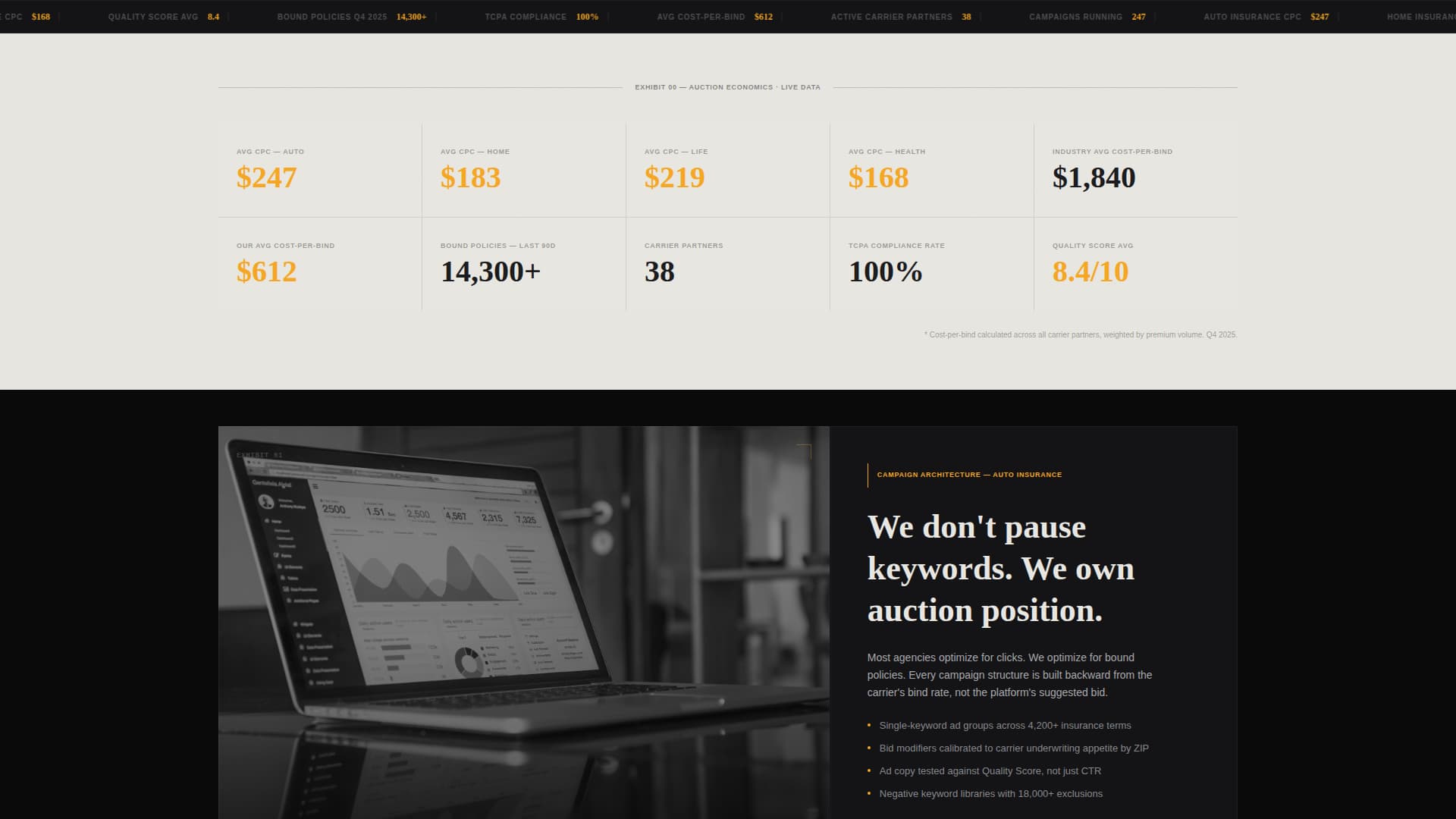 Underwrite - Highperformance Insurance Landing Page Template