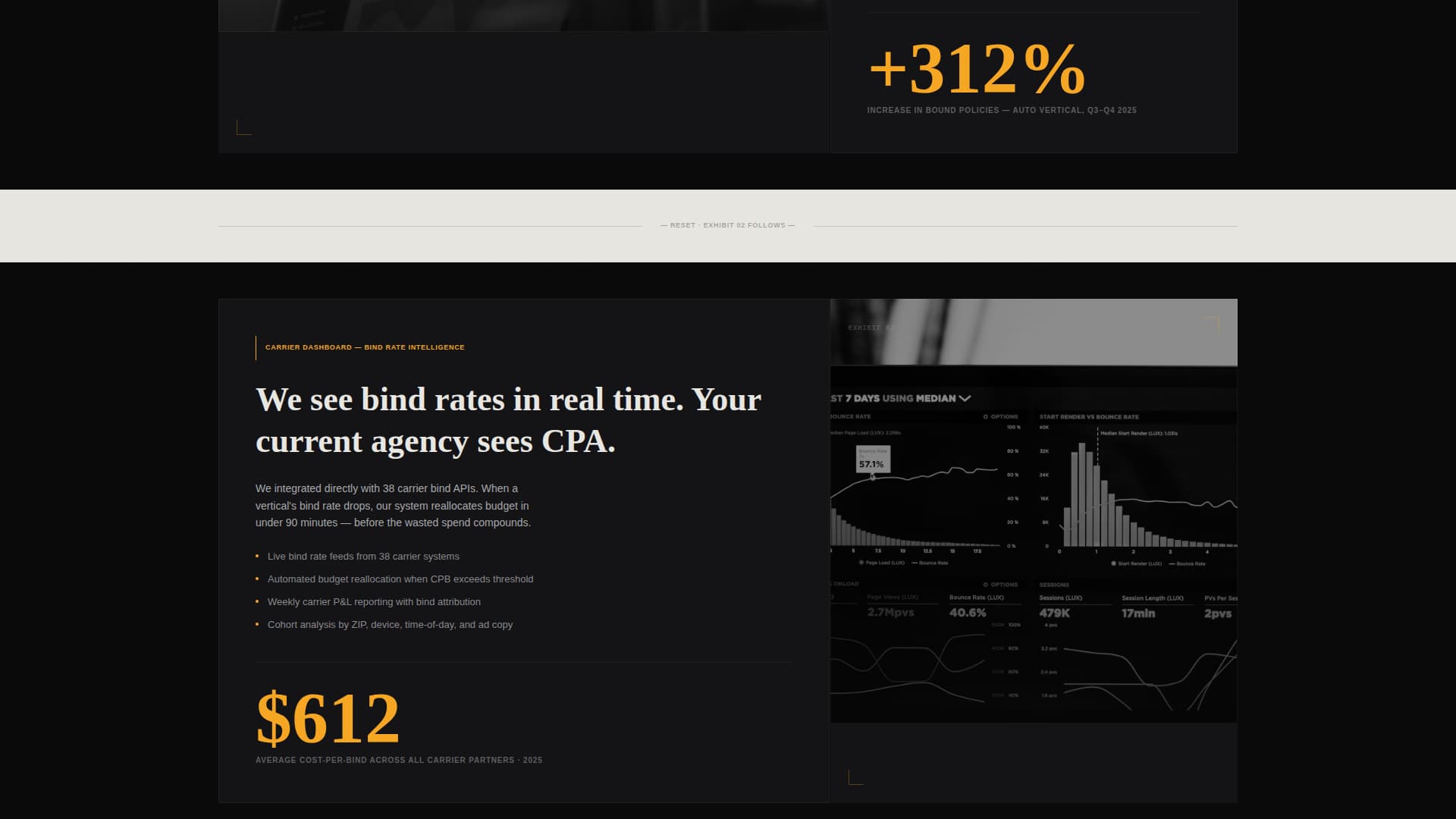 Underwrite - Highperformance Insurance Landing Page Template