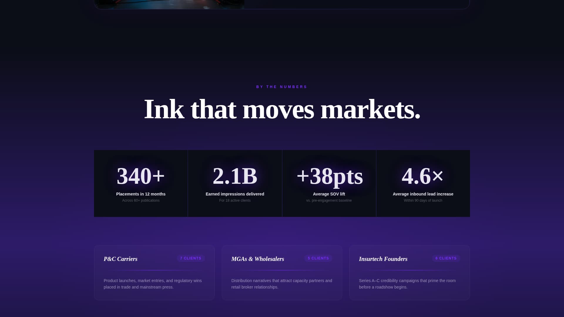 Insurance Marketing & Agency Portfolio Website Template